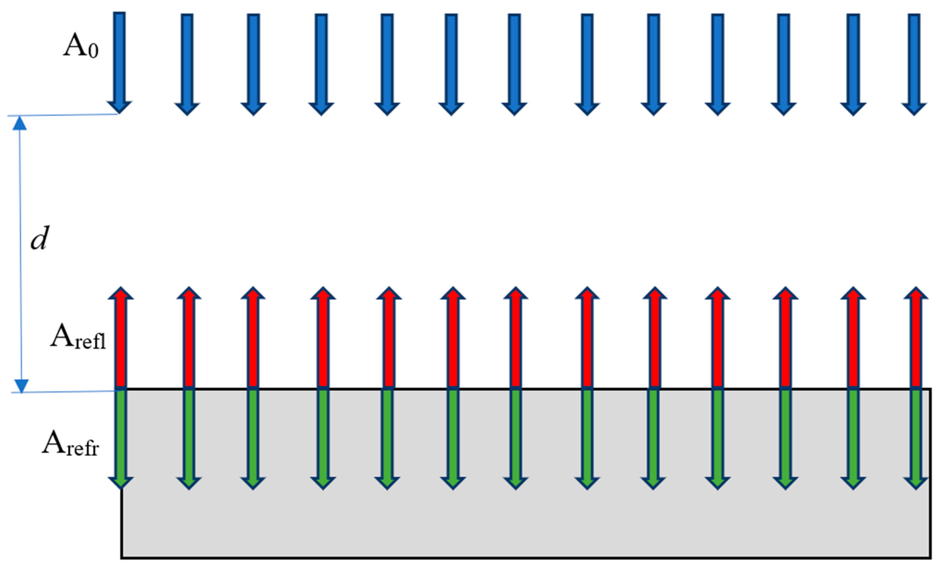 Infrastructures 07 00124 g006