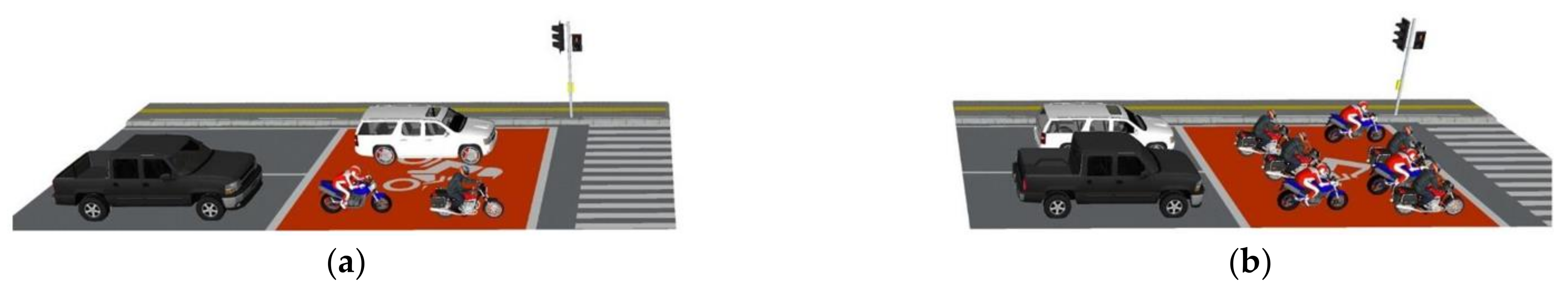 Infrastructures 07 00127 g005