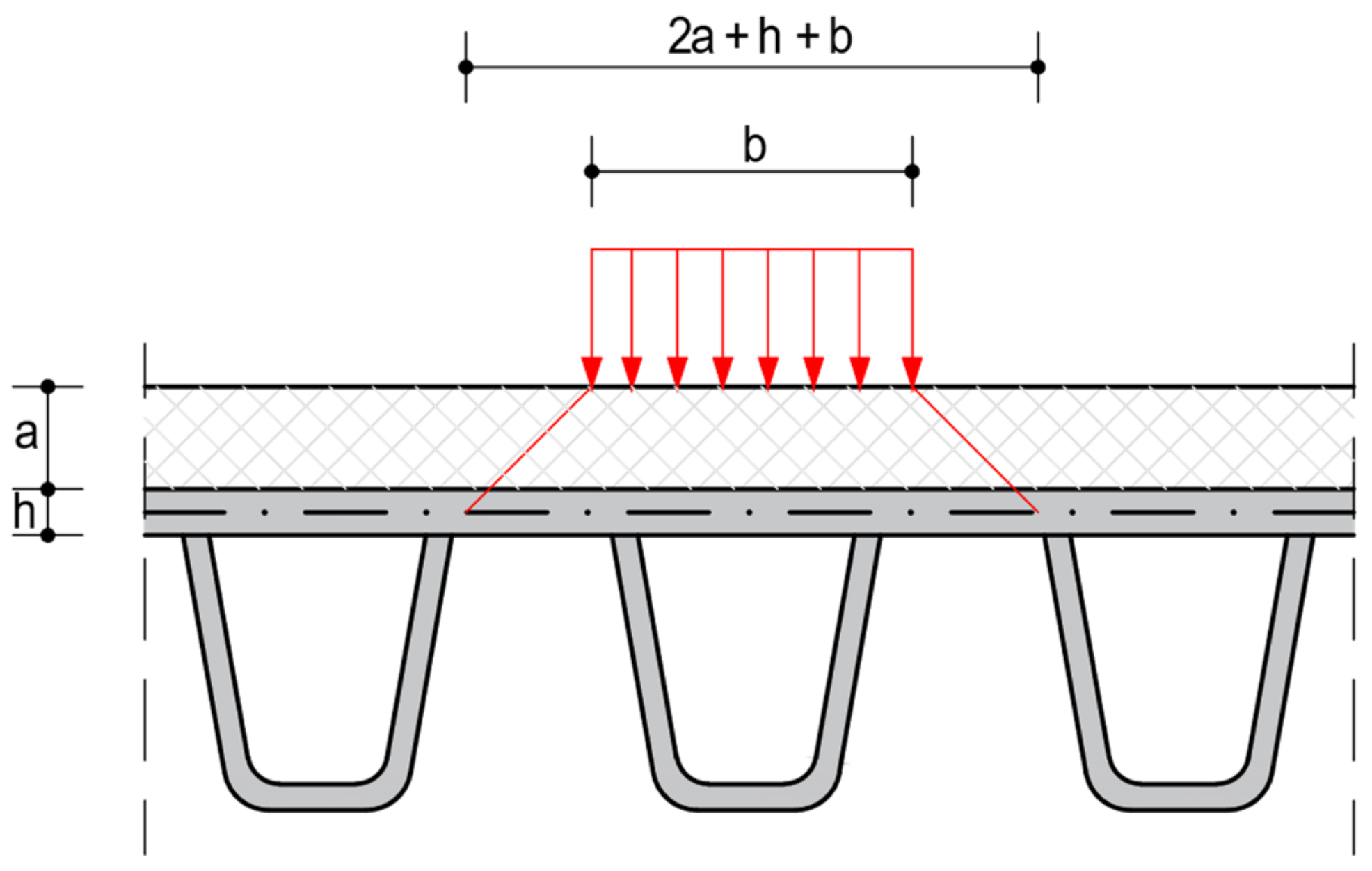 Infrastructures 07 00135 g016