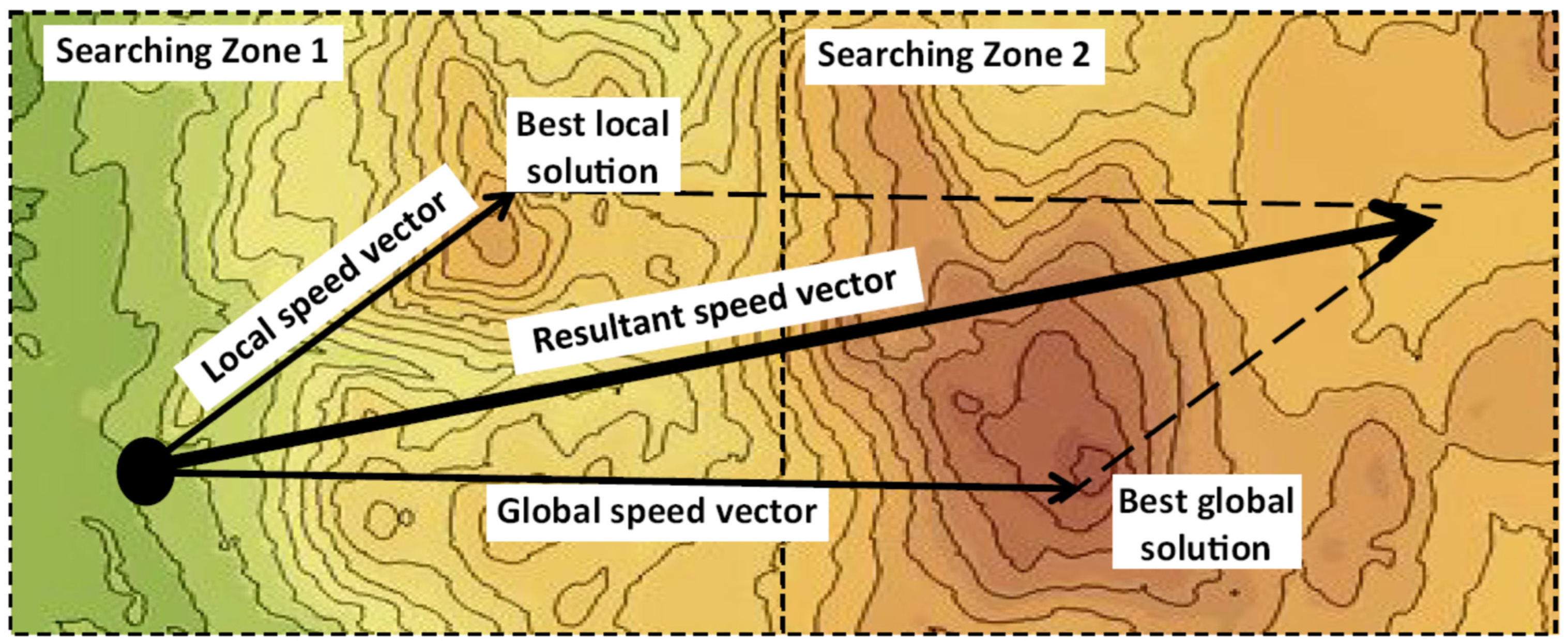 Infrastructures 07 00137 g009