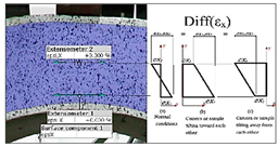 Infrastructures 07 00141 i001