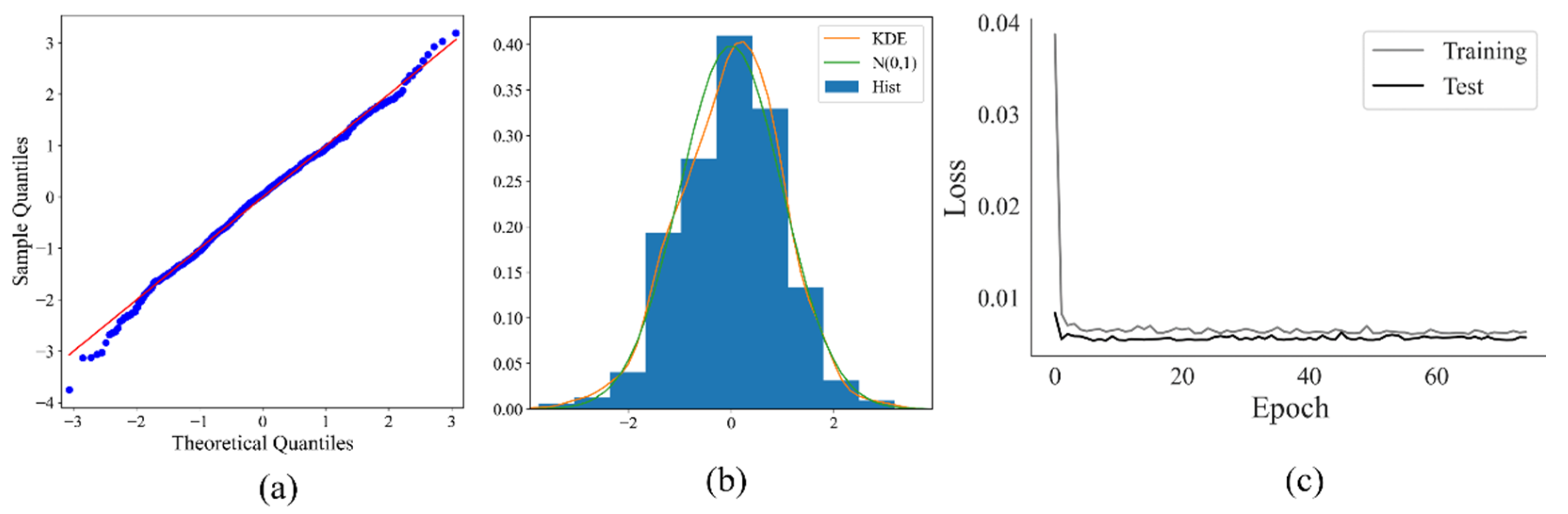 Infrastructures 07 00150 g006