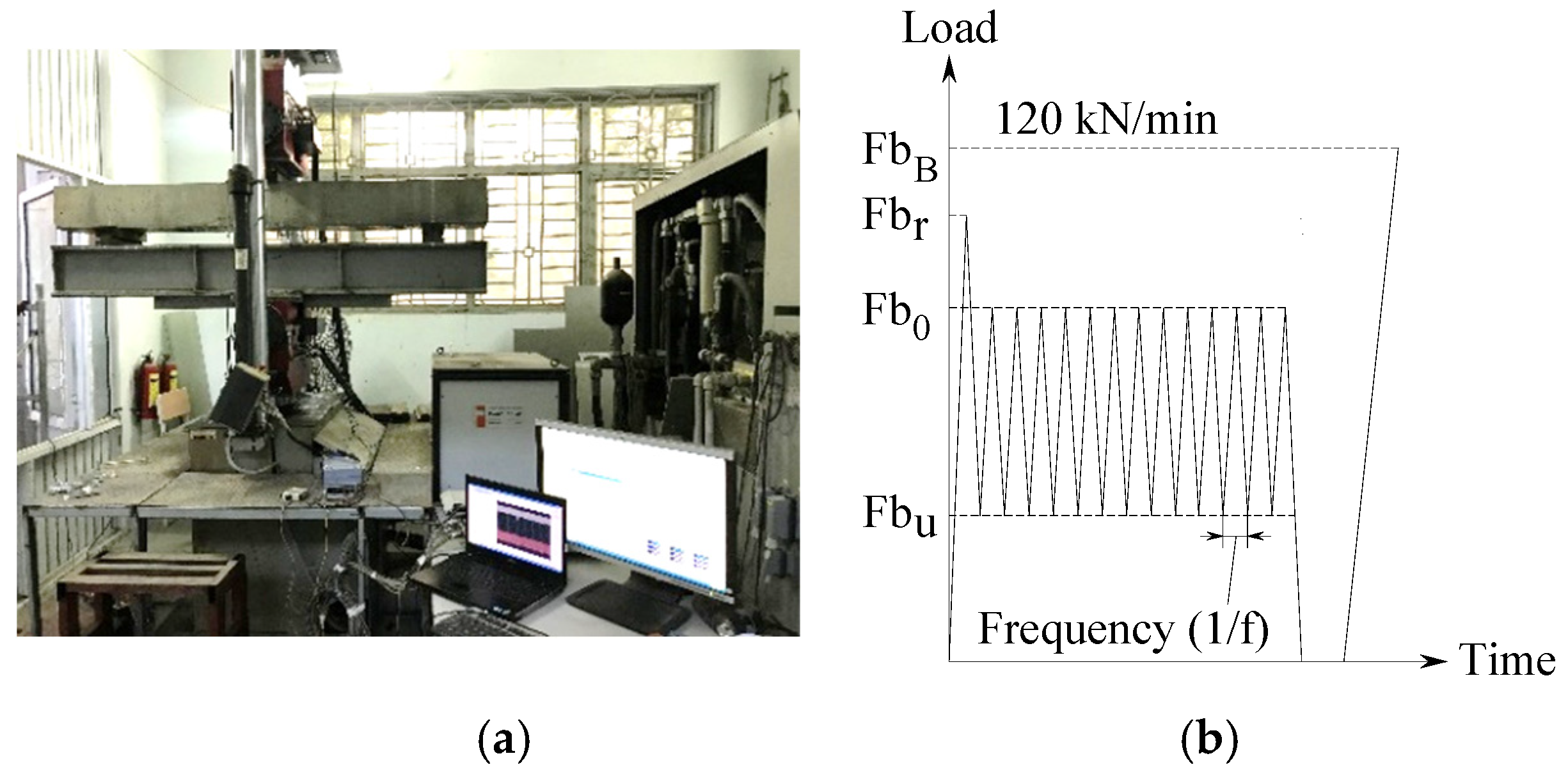 Infrastructures 07 00151 g011 Infrastructures 07 00151 g011