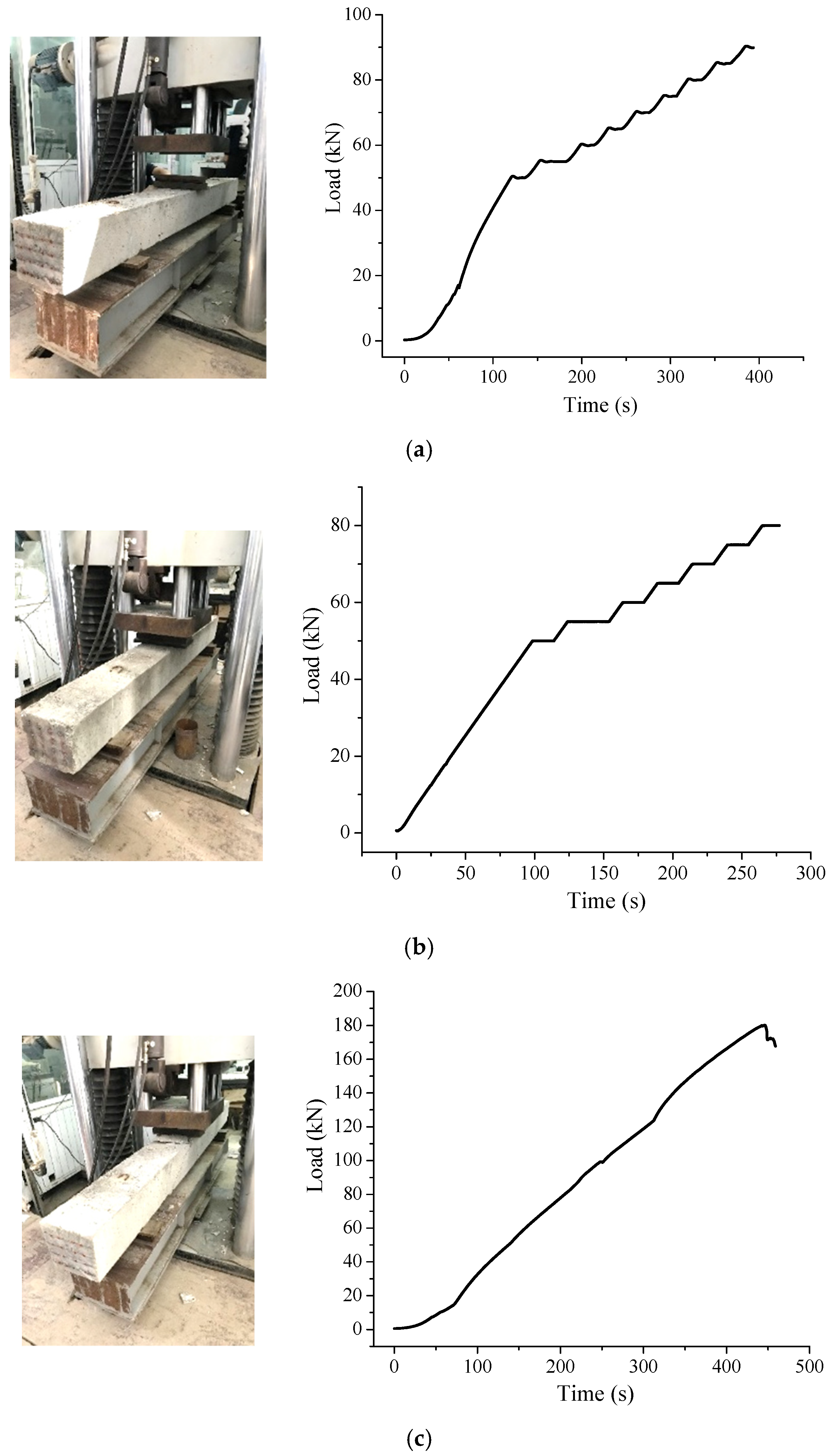 Infrastructures 07 00151 g014a Infrastructures 07 00151 g014a