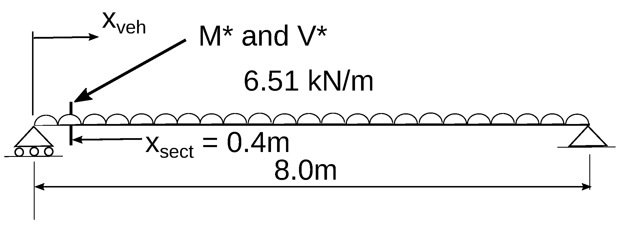 Infrastructures 07 00156 g001