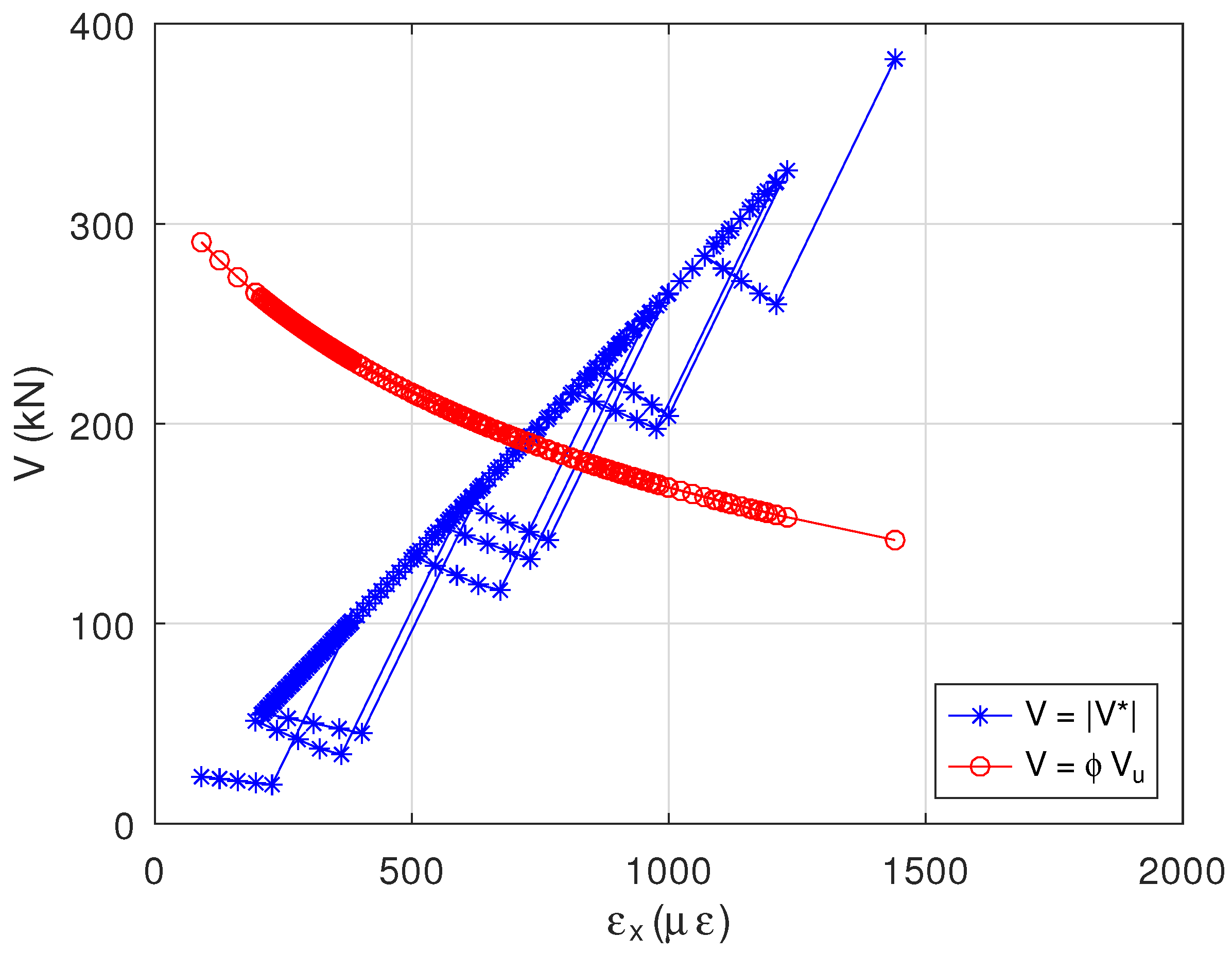 Infrastructures 07 00156 g004