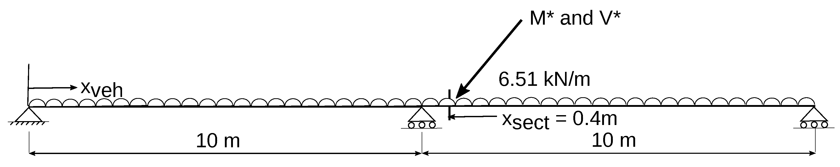Infrastructures 07 00156 g007