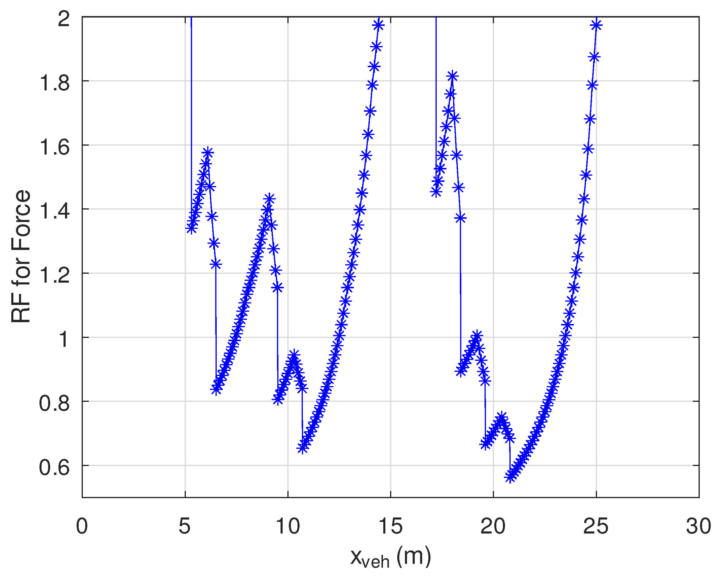 Infrastructures 07 00156 g012