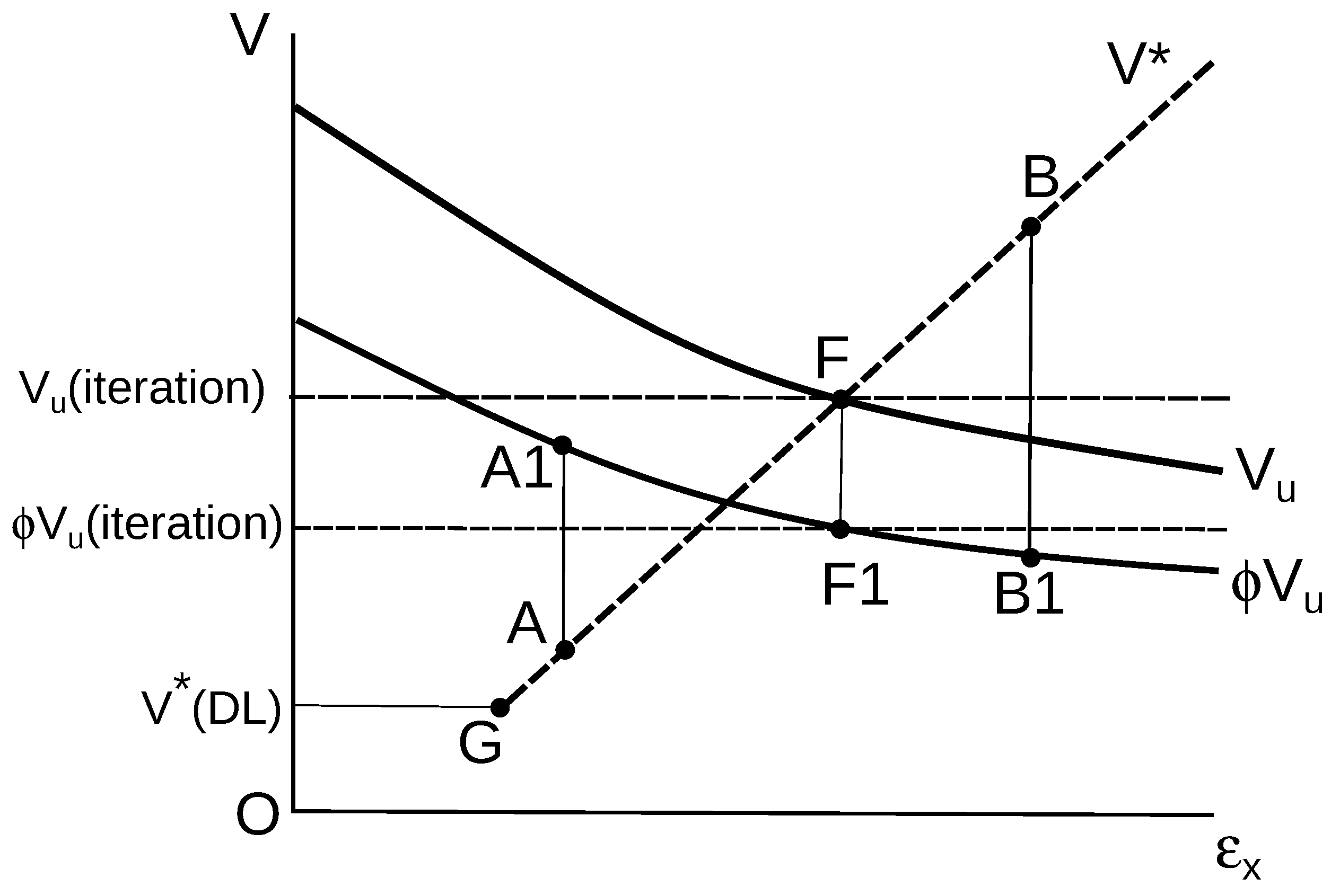 Infrastructures 07 00156 g016