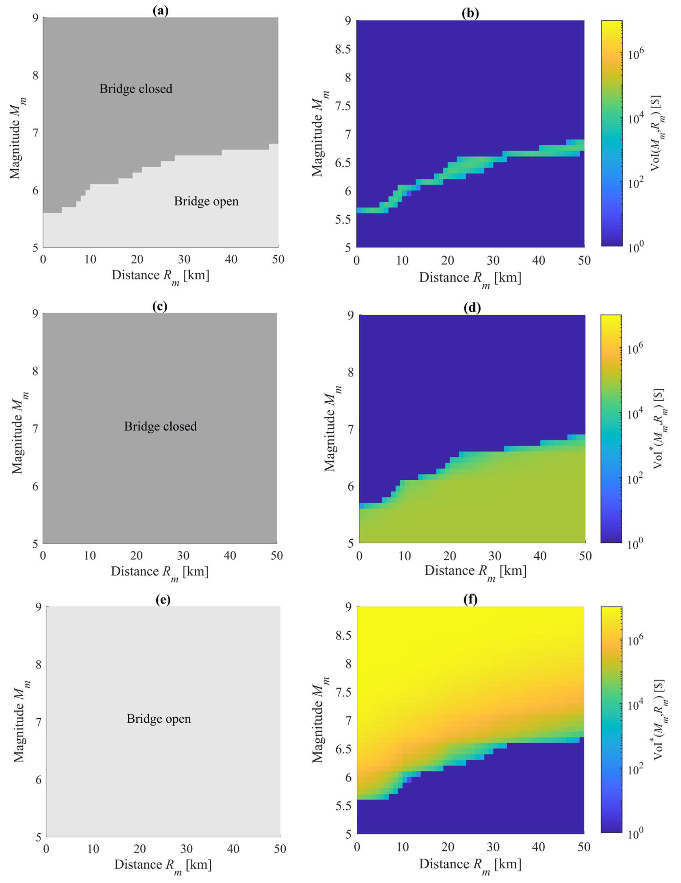 Infrastructures 07 00165 g005