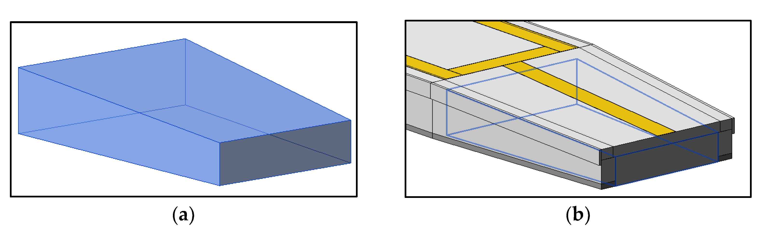 Infrastructures 07 00168 g007