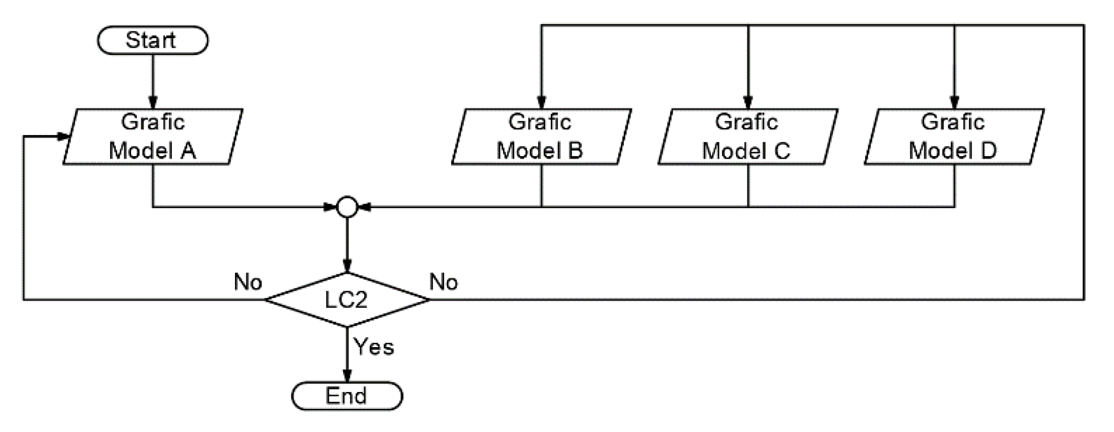 Infrastructures 07 00168 g013