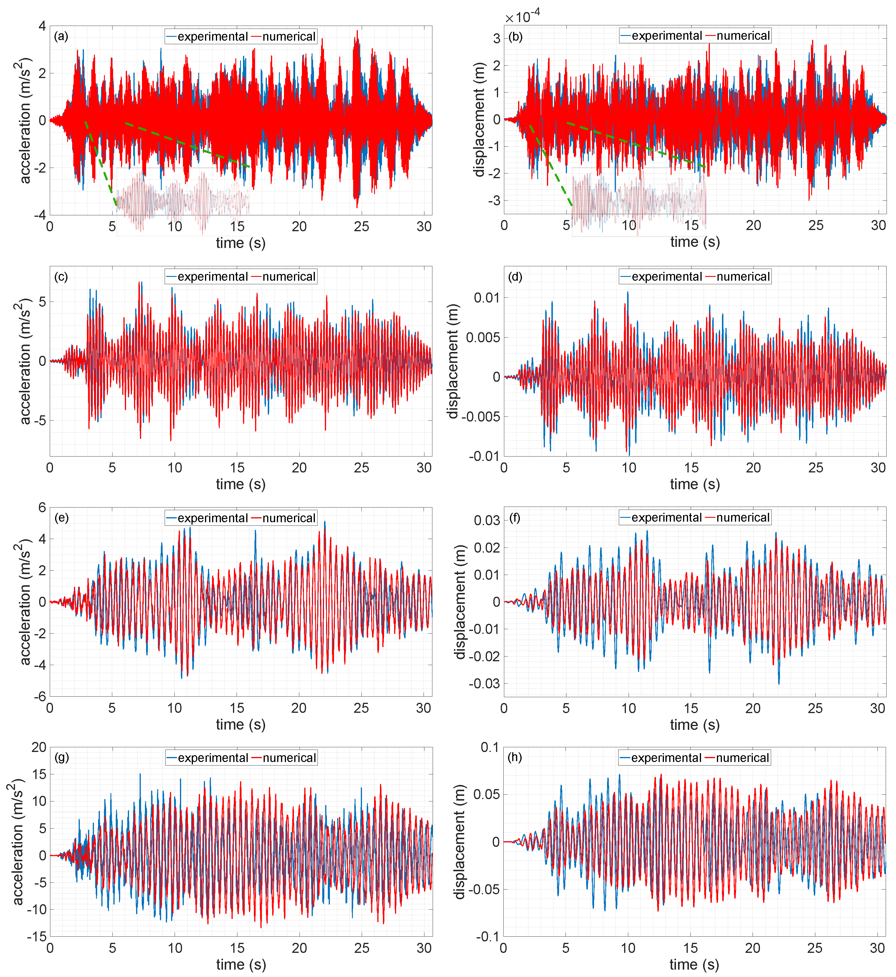 Infrastructures 07 00171 g009