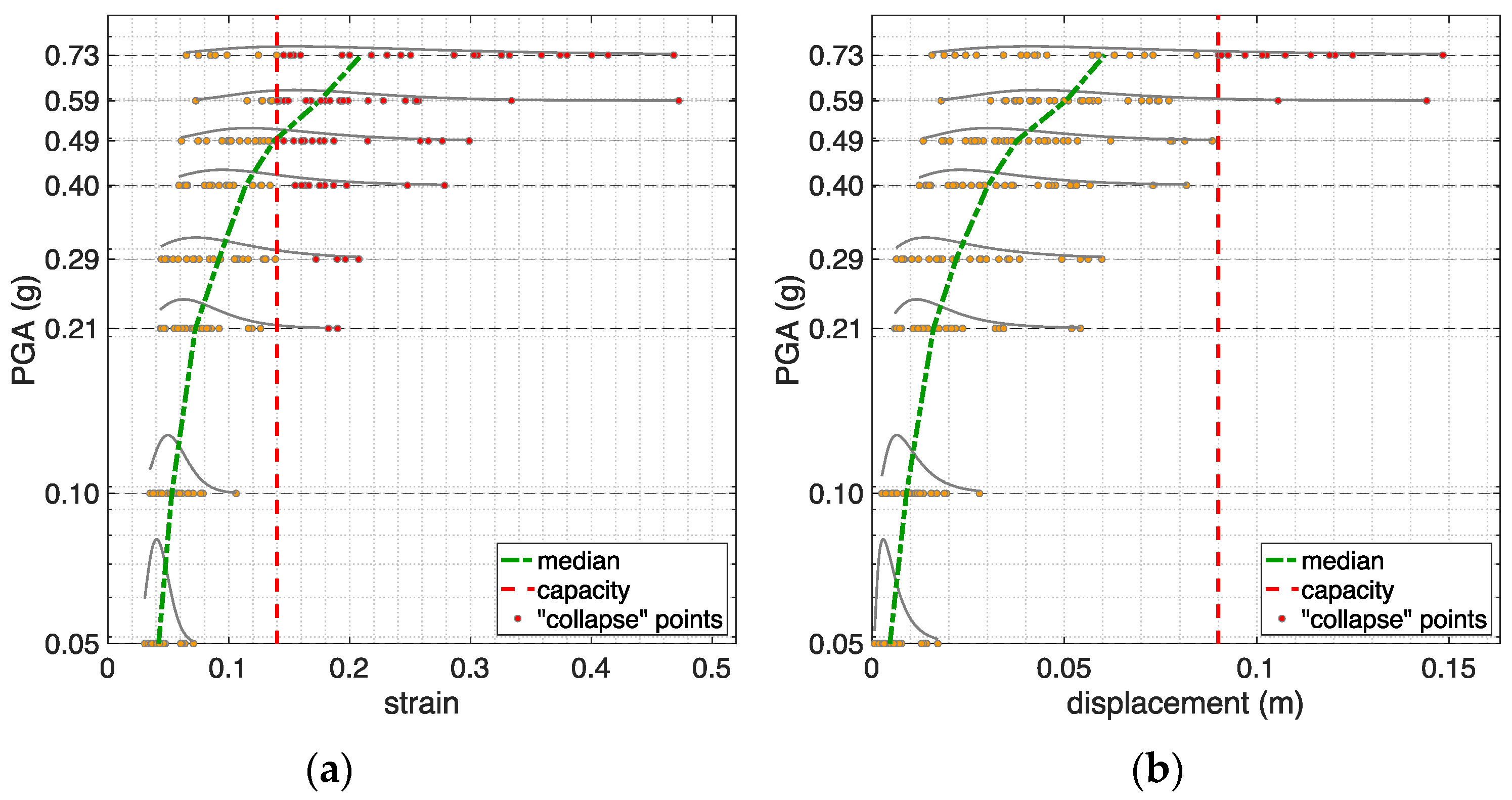 Infrastructures 07 00171 g010