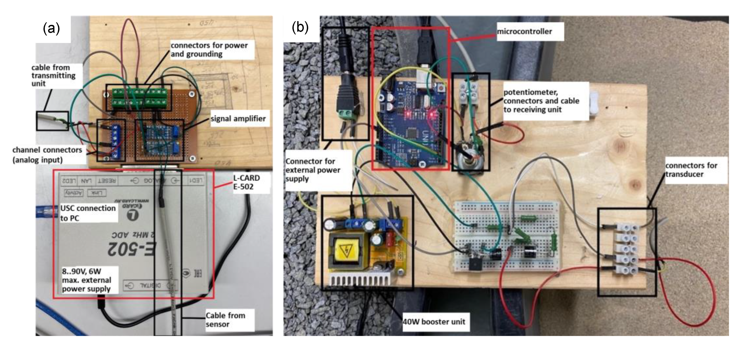 Infrastructures 08 00004 g002