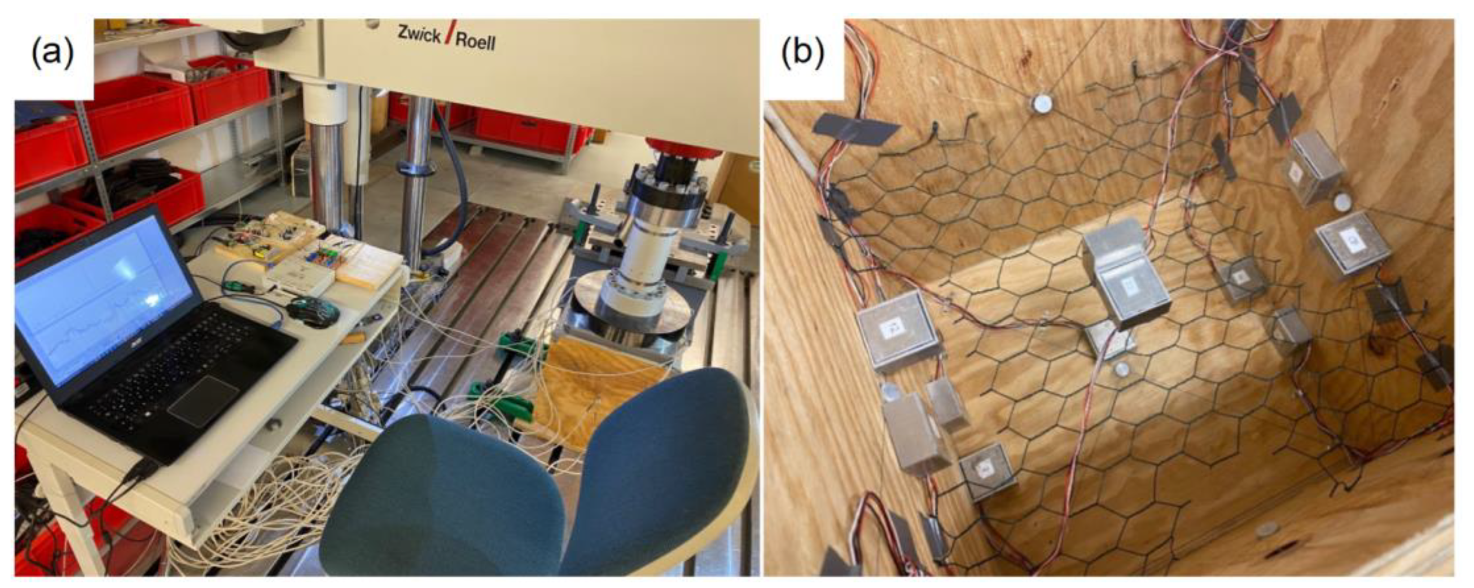 Infrastructures 08 00004 g004