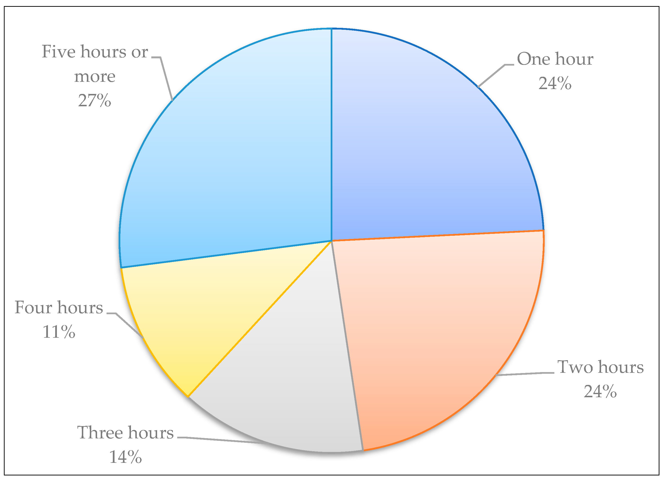 Infrastructures 08 00009 g009