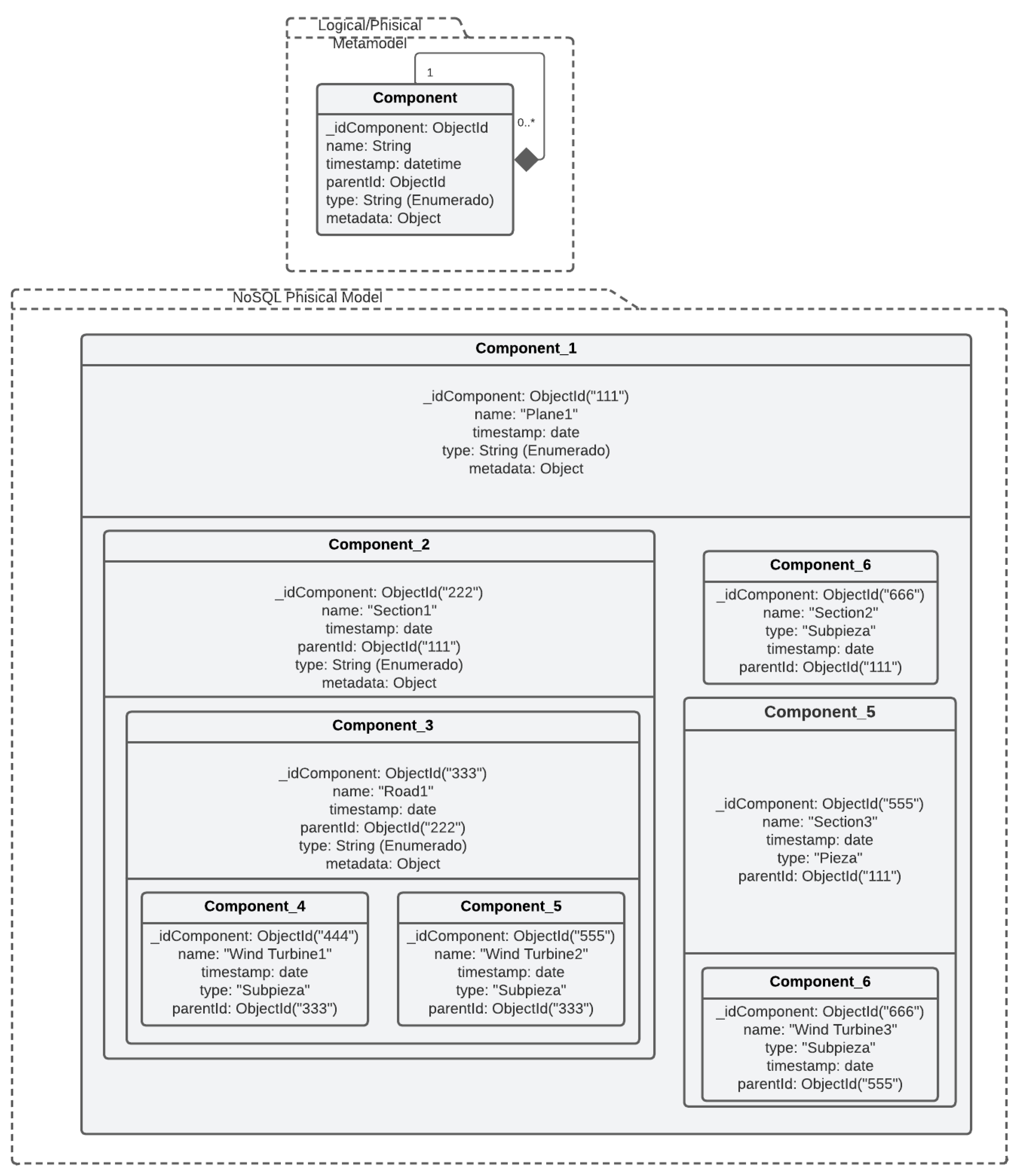 Infrastructures 08 00010 g008