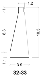 Infrastructures 08 00018 i001