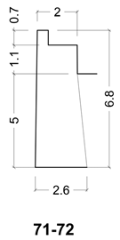 Infrastructures 08 00018 i009