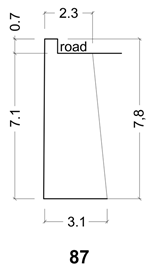 Infrastructures 08 00018 i011