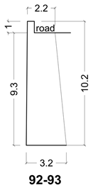 Infrastructures 08 00018 i013