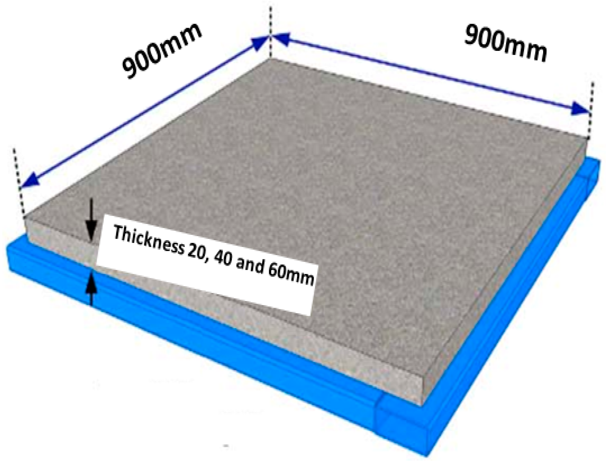 Infrastructures 08 00019 g002