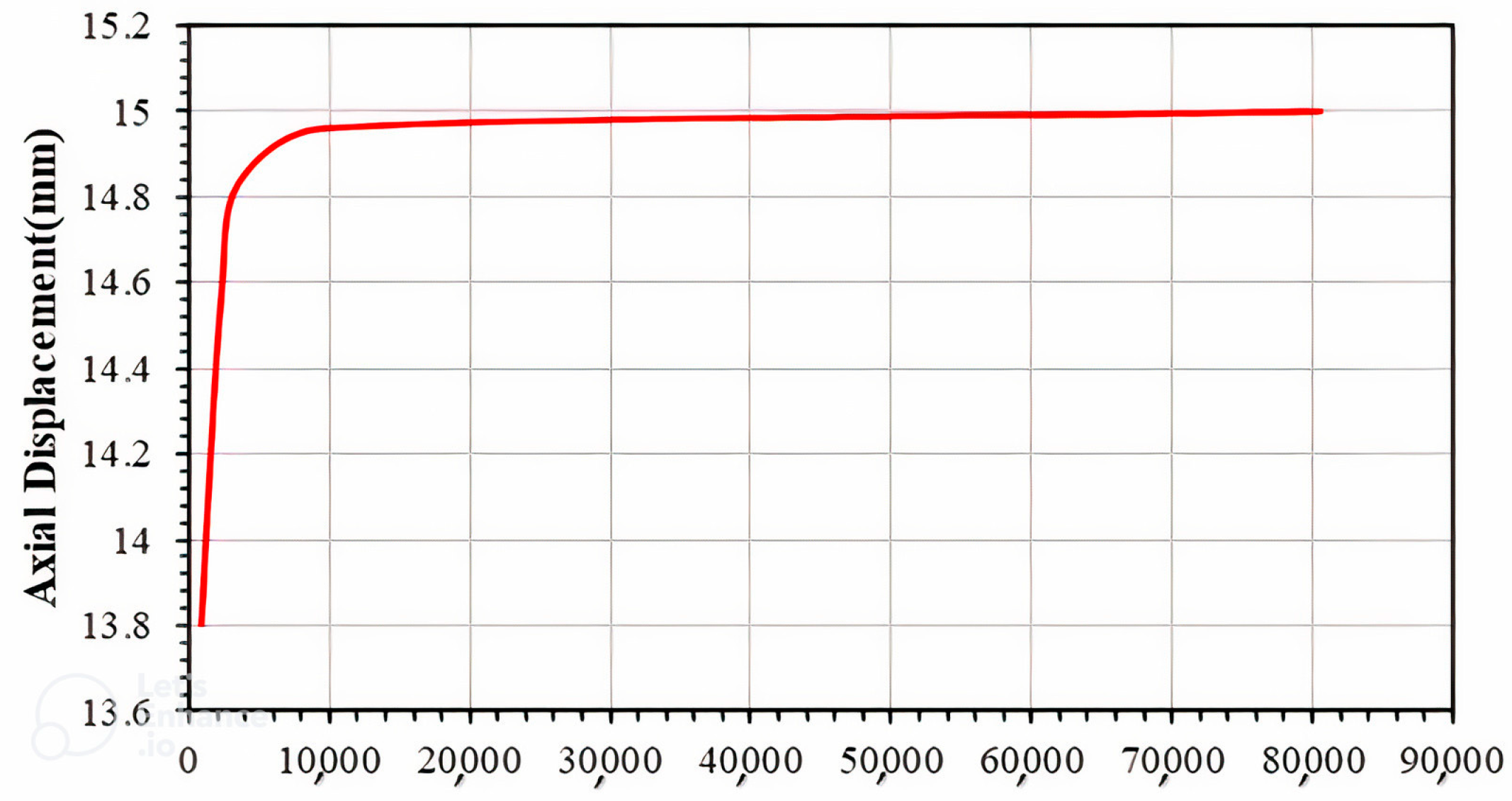 Infrastructures 08 00019 g006