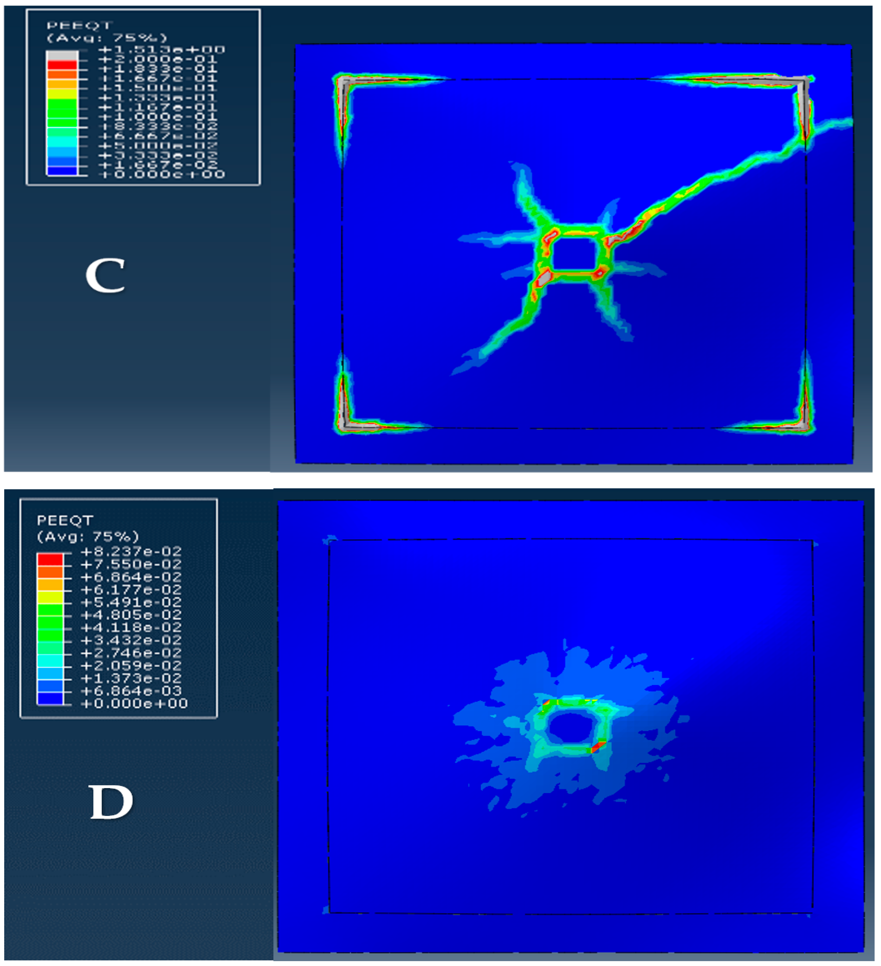 Infrastructures 08 00019 g014b