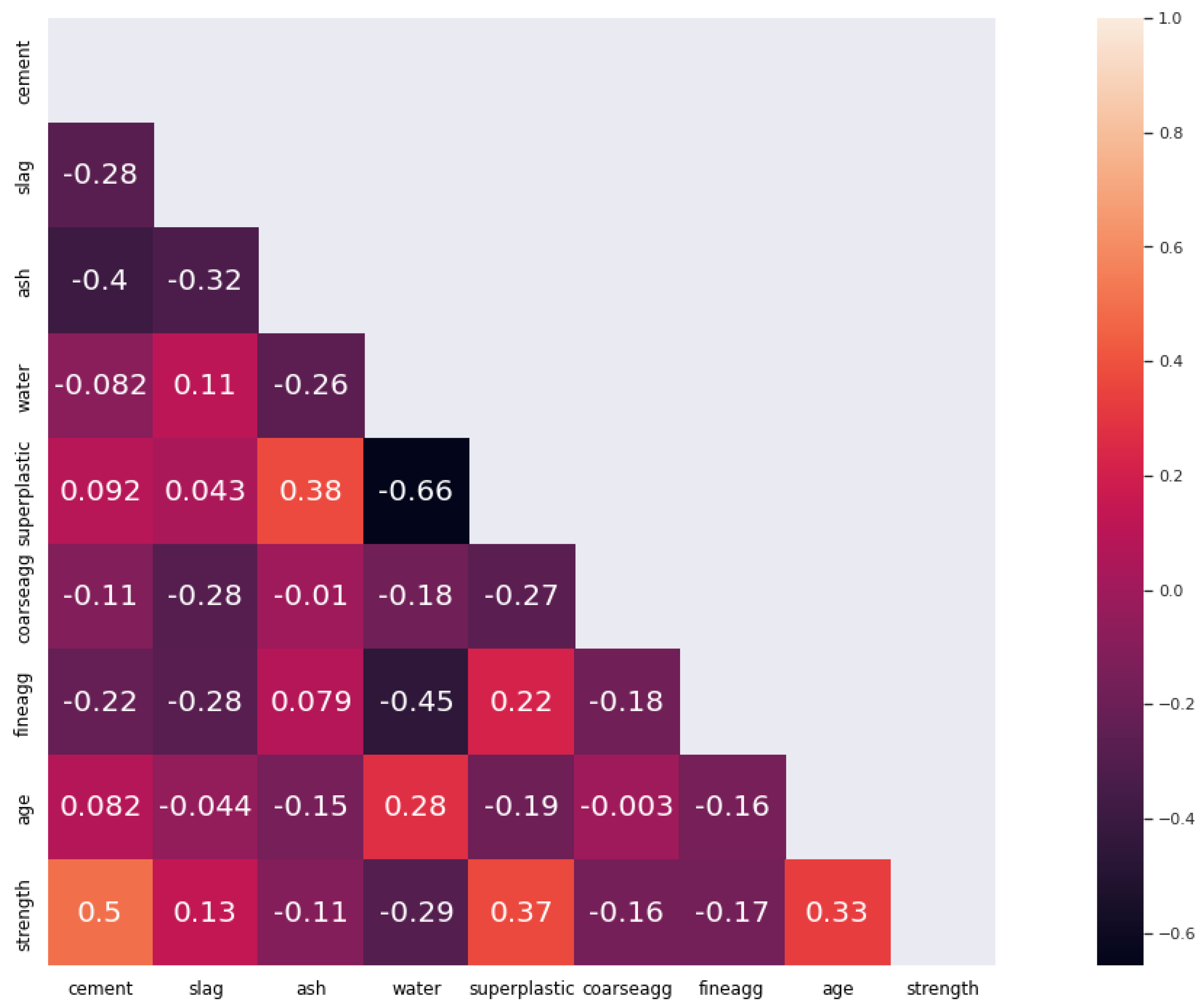 Infrastructures 08 00021 g002
