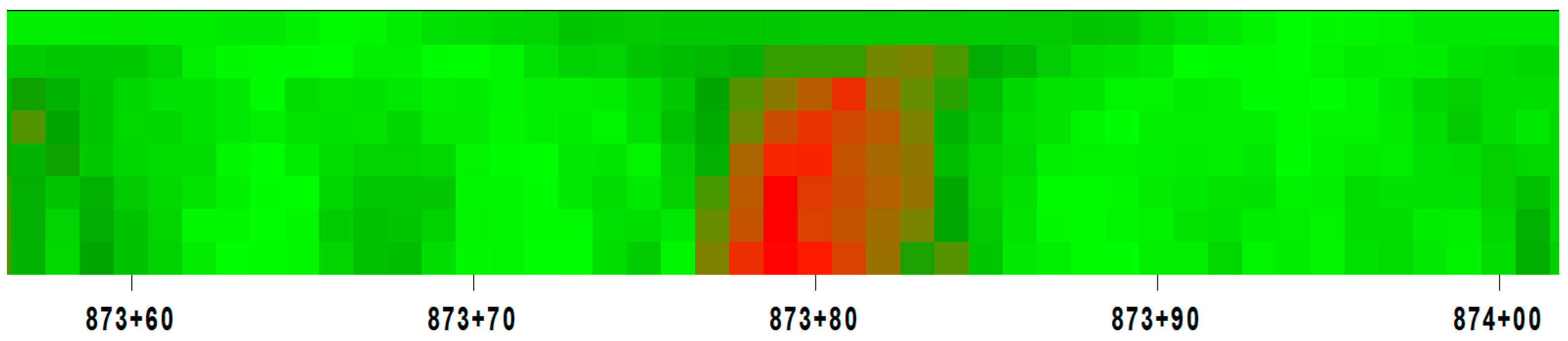 Infrastructures 08 00026 g002