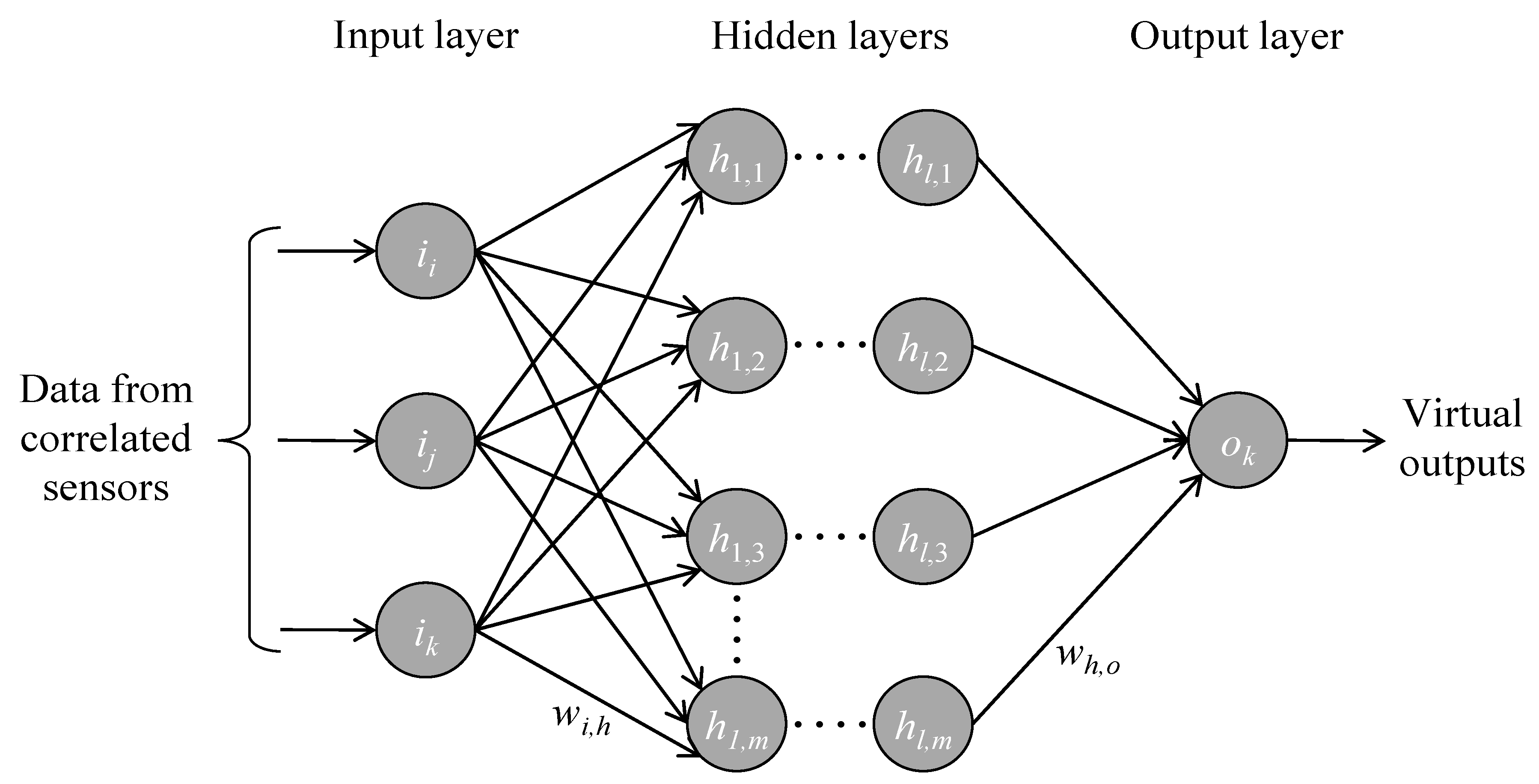 Infrastructures 08 00039 g001 Infrastructures 08 00039 g001