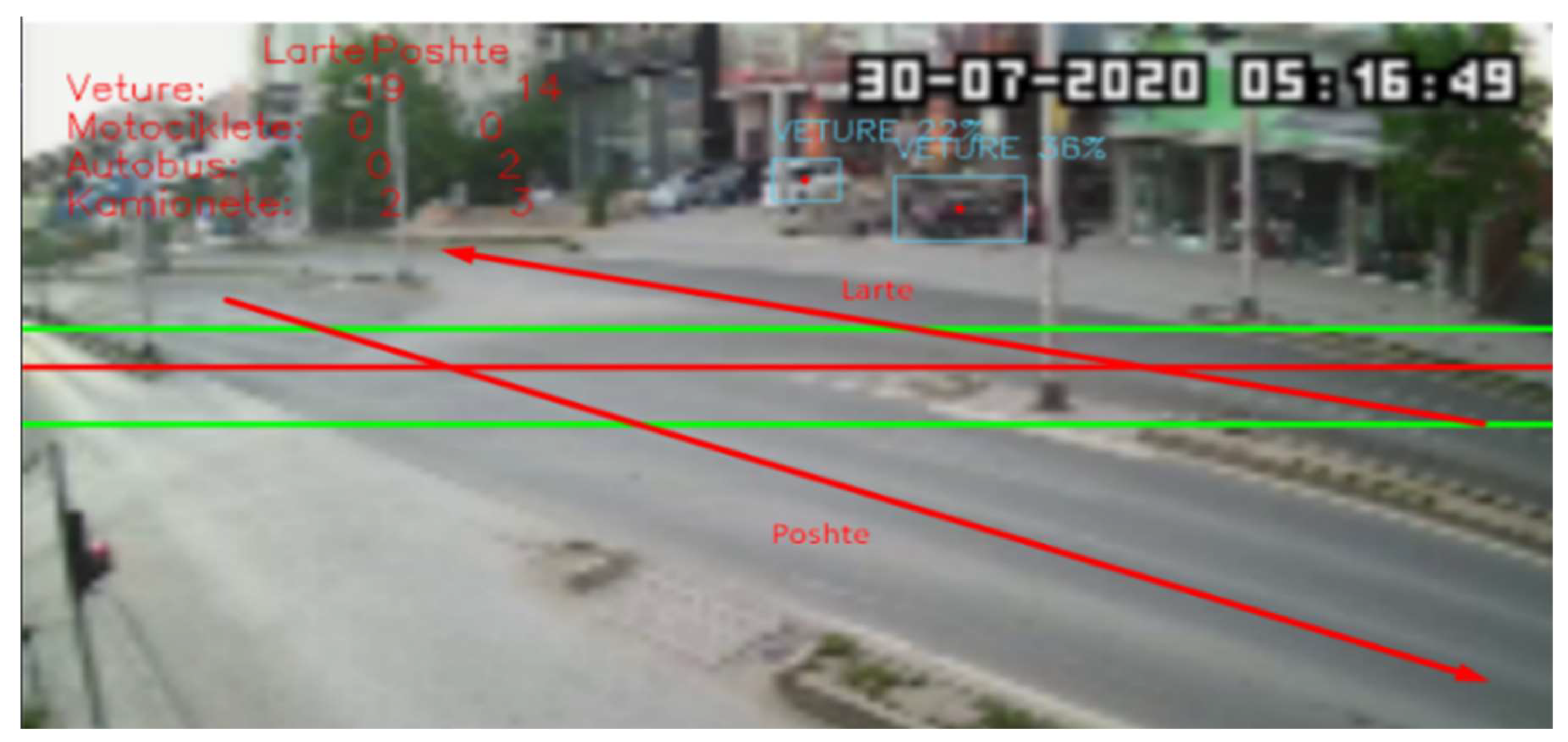 Infrastructures 08 00044 g004 Infrastructures 08 00044 g004