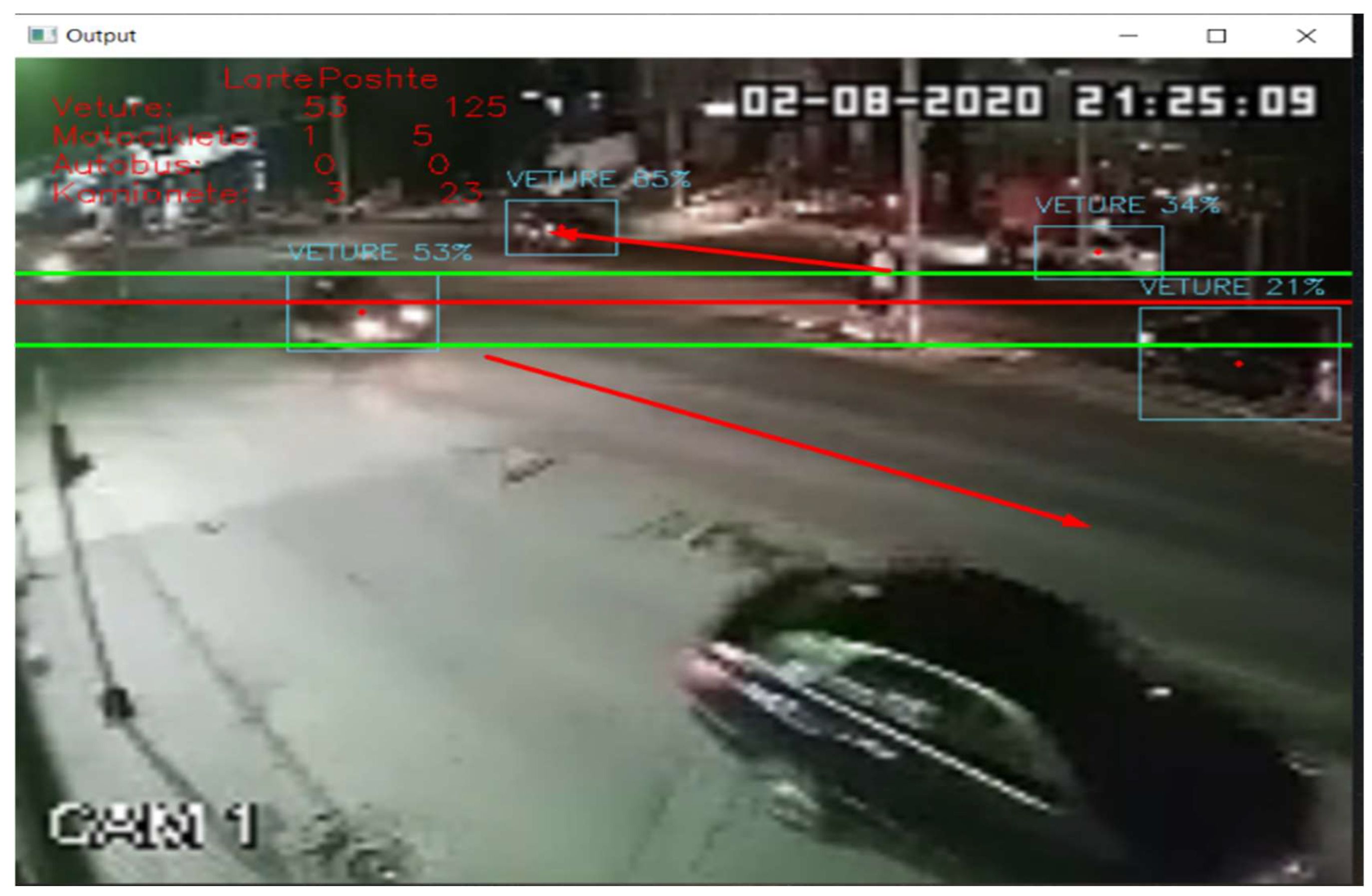 Infrastructures 08 00044 g006 Infrastructures 08 00044 g006