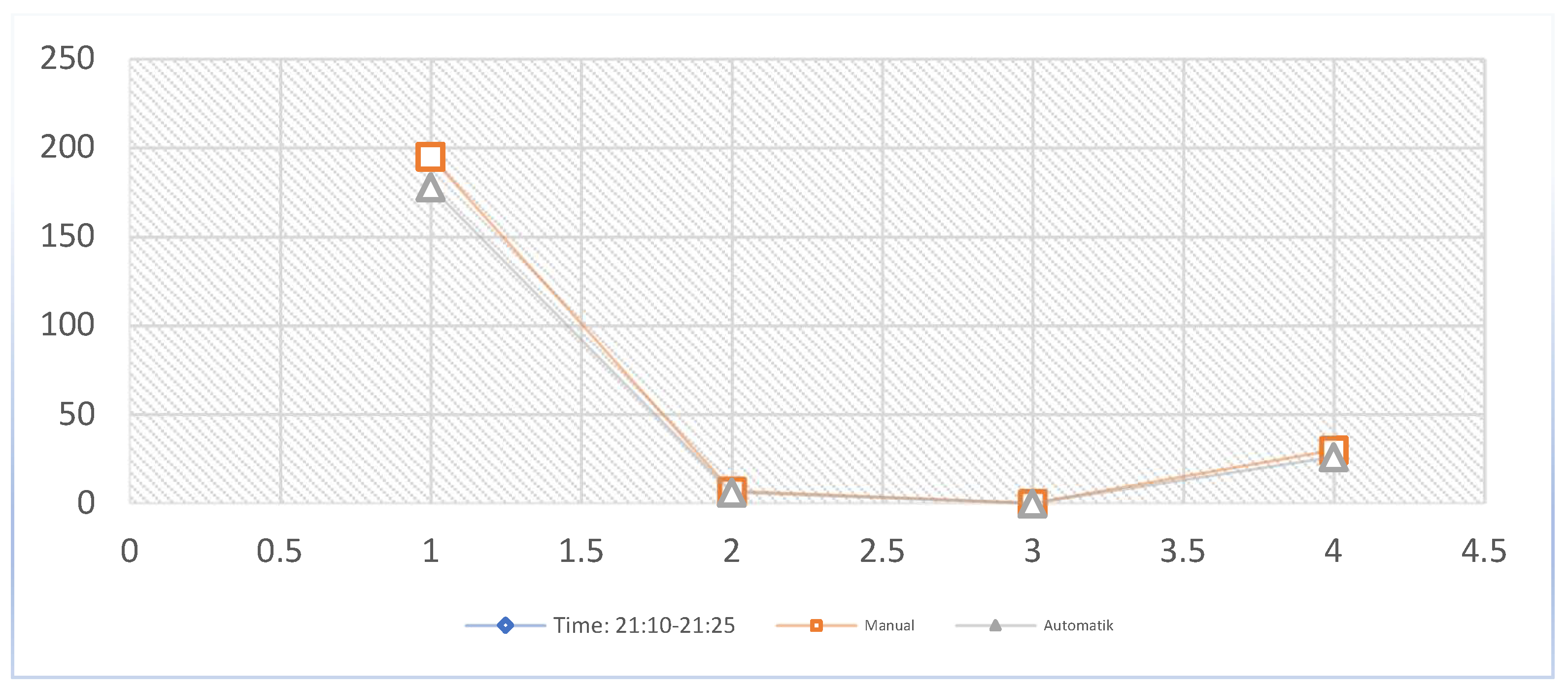 Infrastructures 08 00044 g008 Infrastructures 08 00044 g008