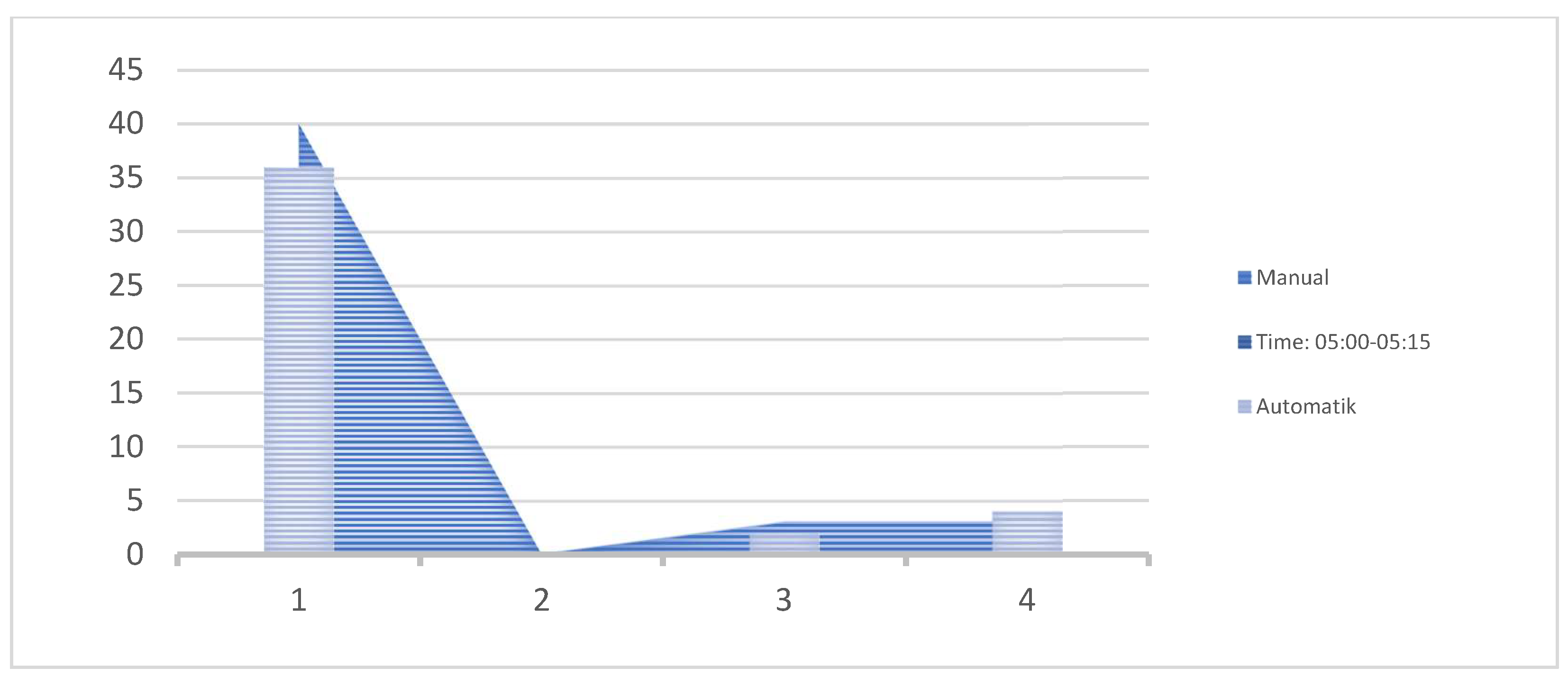 Infrastructures 08 00044 g010 Infrastructures 08 00044 g010