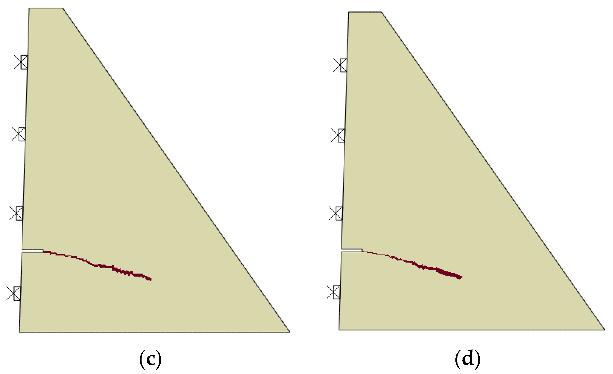Infrastructures 08 00050 g007b