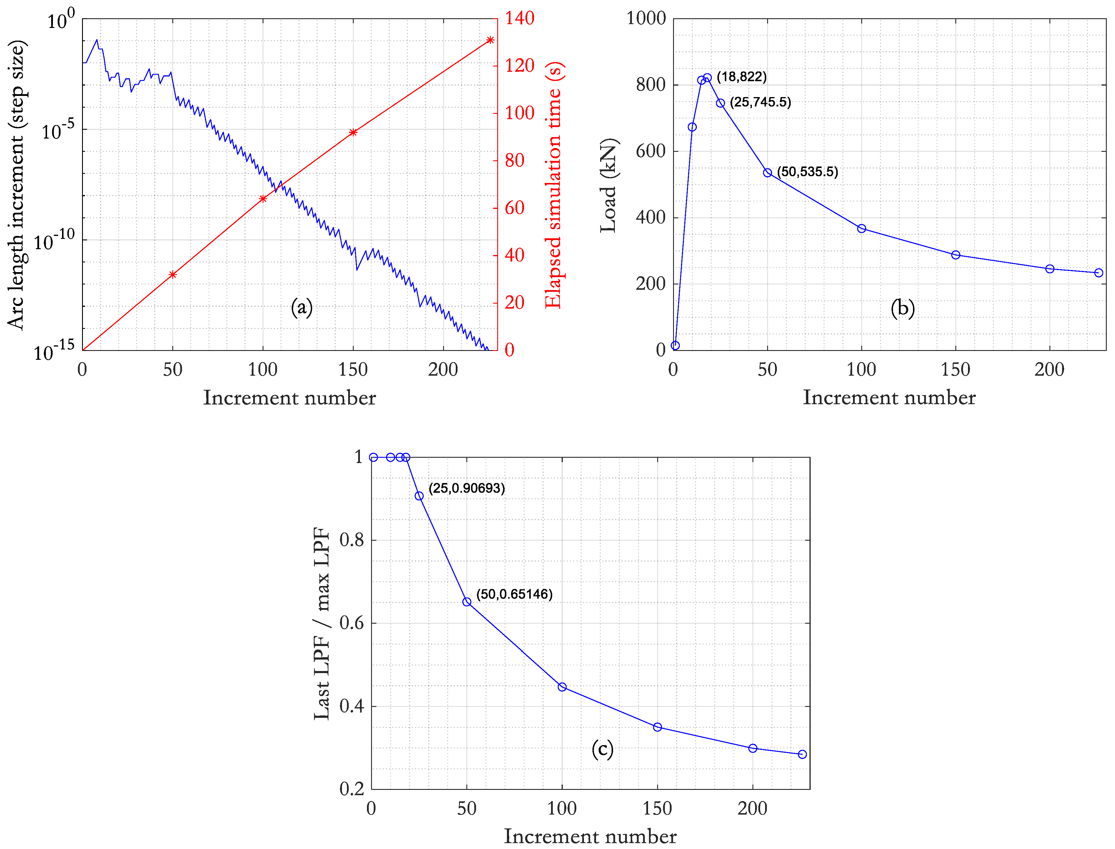 Infrastructures 08 00050 g010