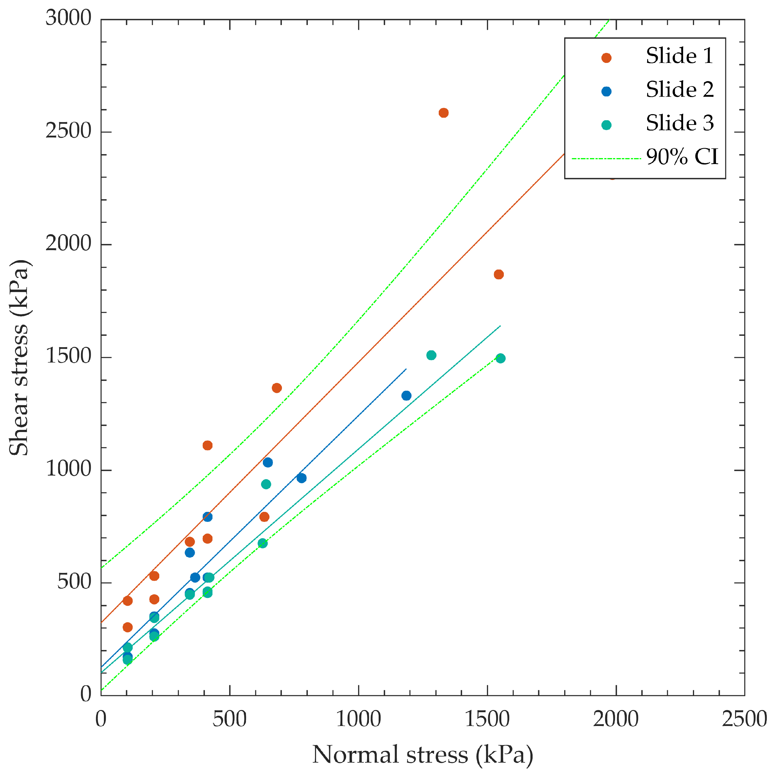 Infrastructures 08 00055 g010