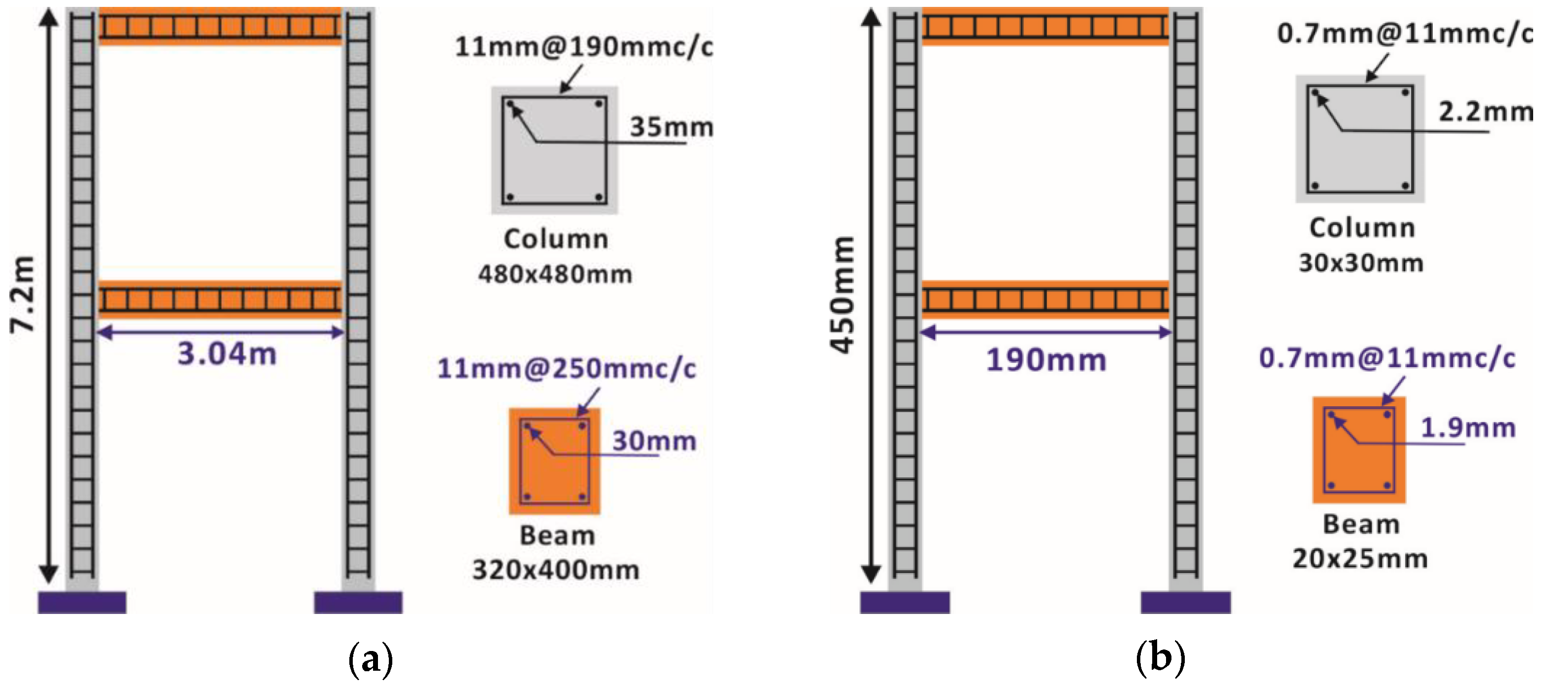 Infrastructures 08 00056 g001 Infrastructures 08 00056 g001