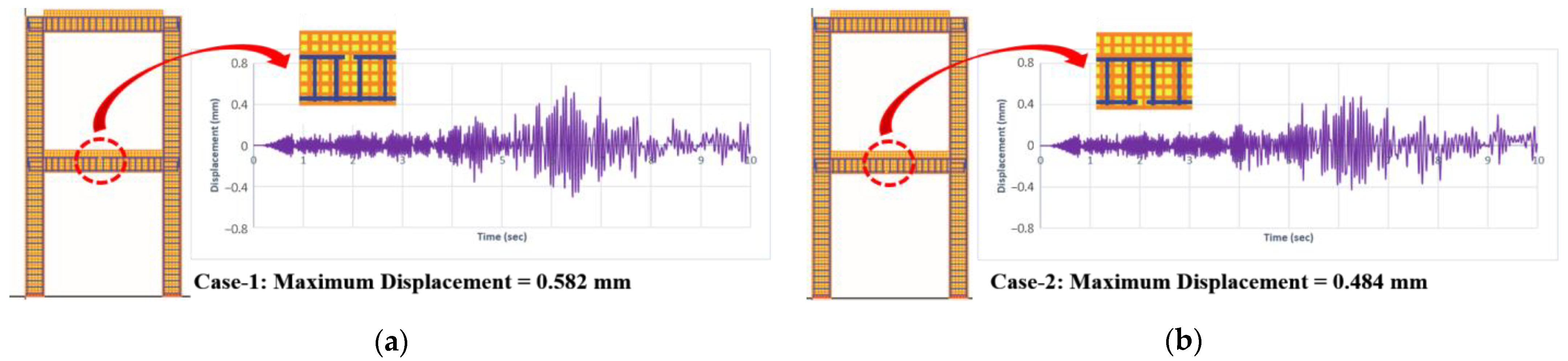 Infrastructures 08 00056 g005a Infrastructures 08 00056 g005a