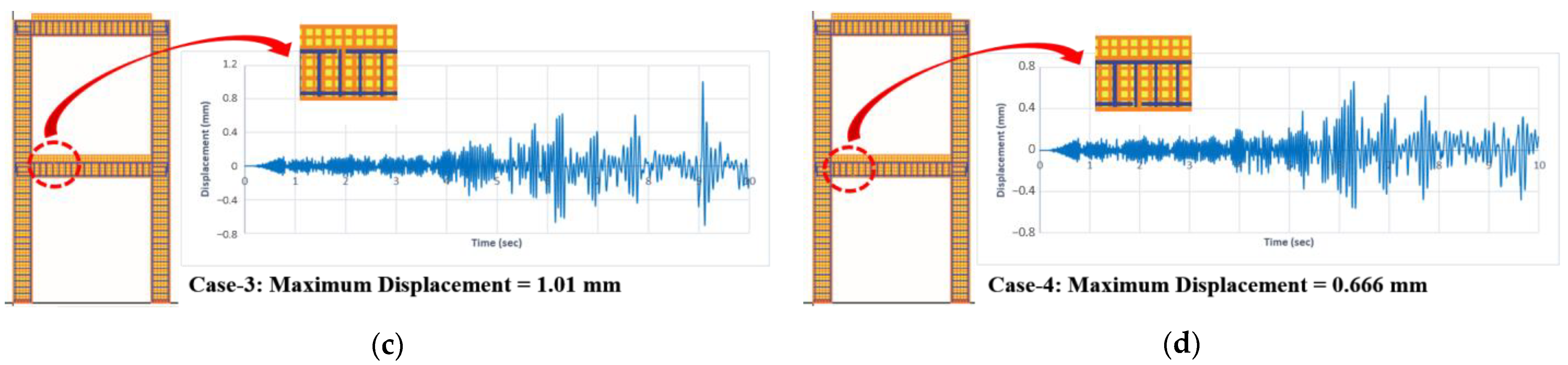 Infrastructures 08 00056 g005b Infrastructures 08 00056 g005b