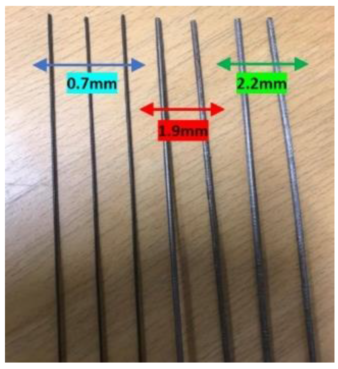 Infrastructures 08 00056 g012 Infrastructures 08 00056 g012