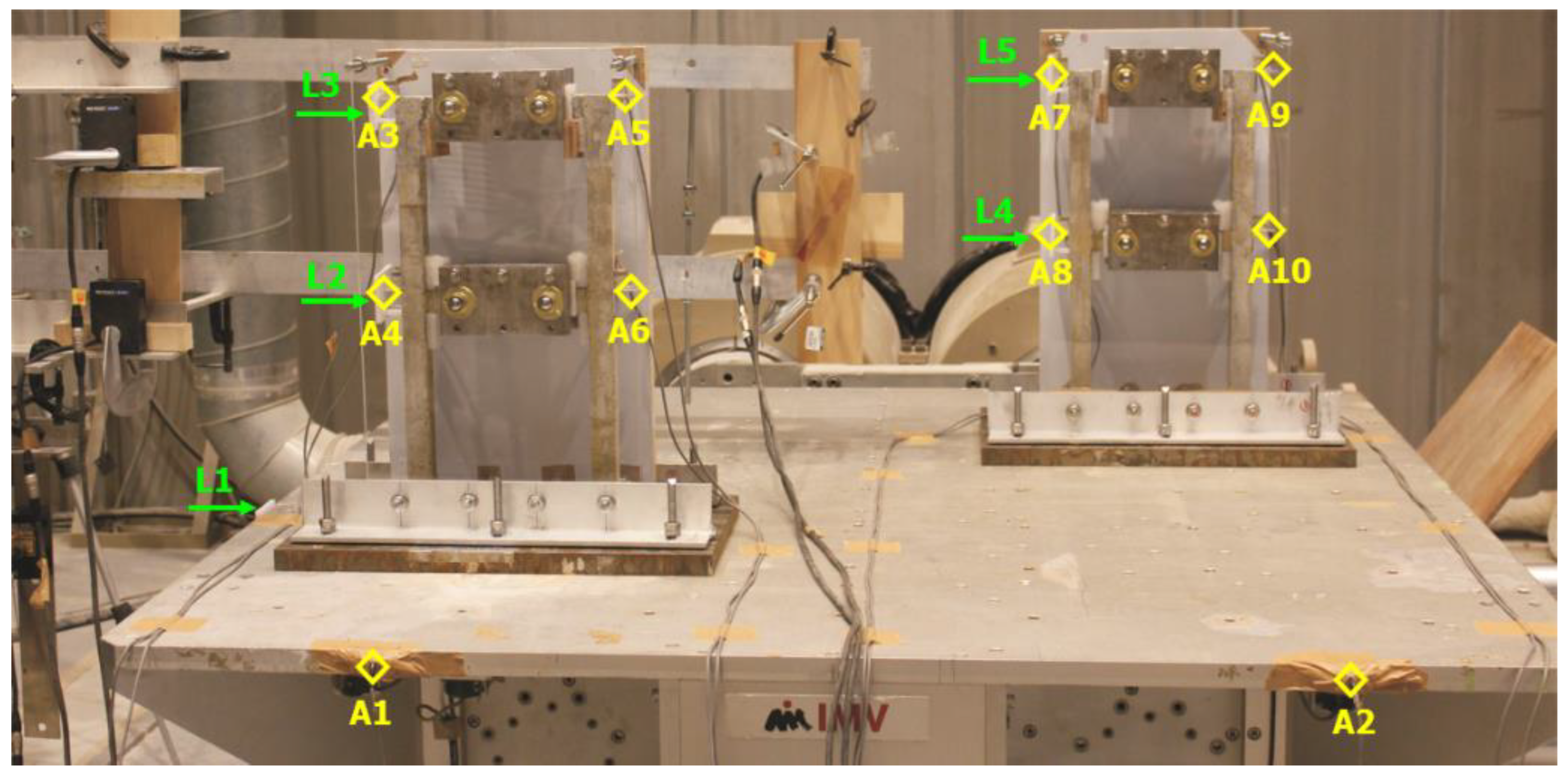 Infrastructures 08 00056 g014 Infrastructures 08 00056 g014