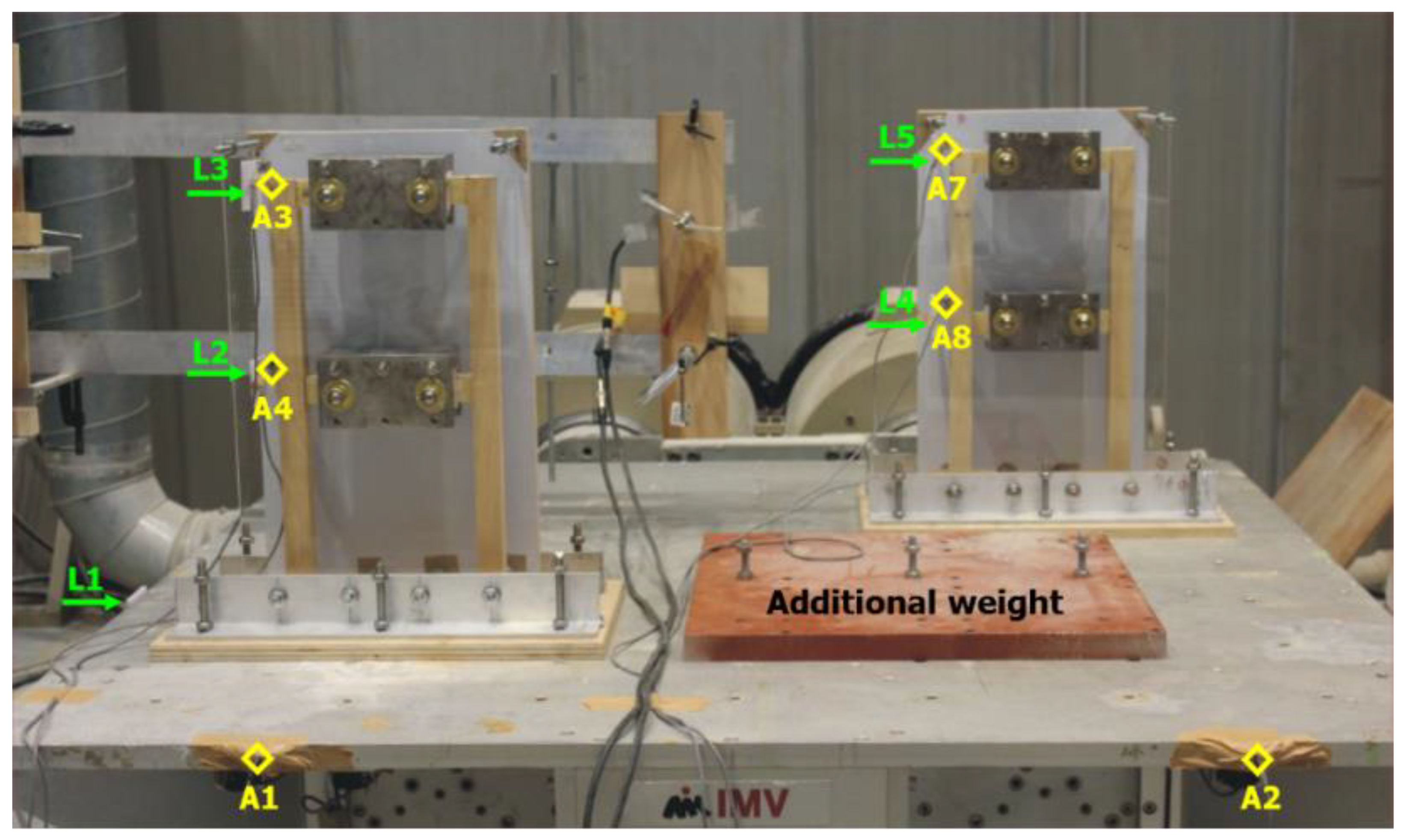 Infrastructures 08 00056 g016 Infrastructures 08 00056 g016