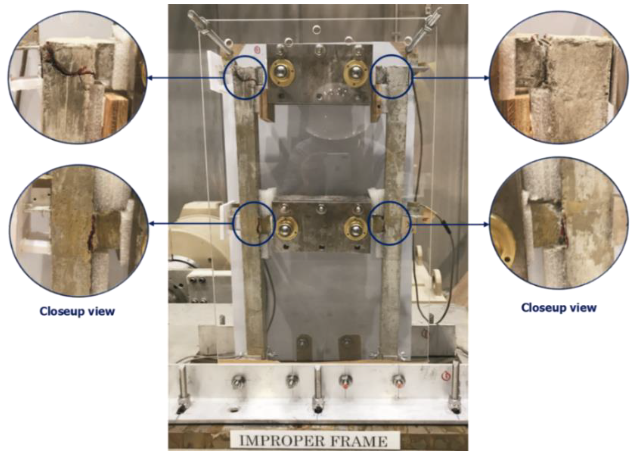 Infrastructures 08 00056 g018 Infrastructures 08 00056 g018