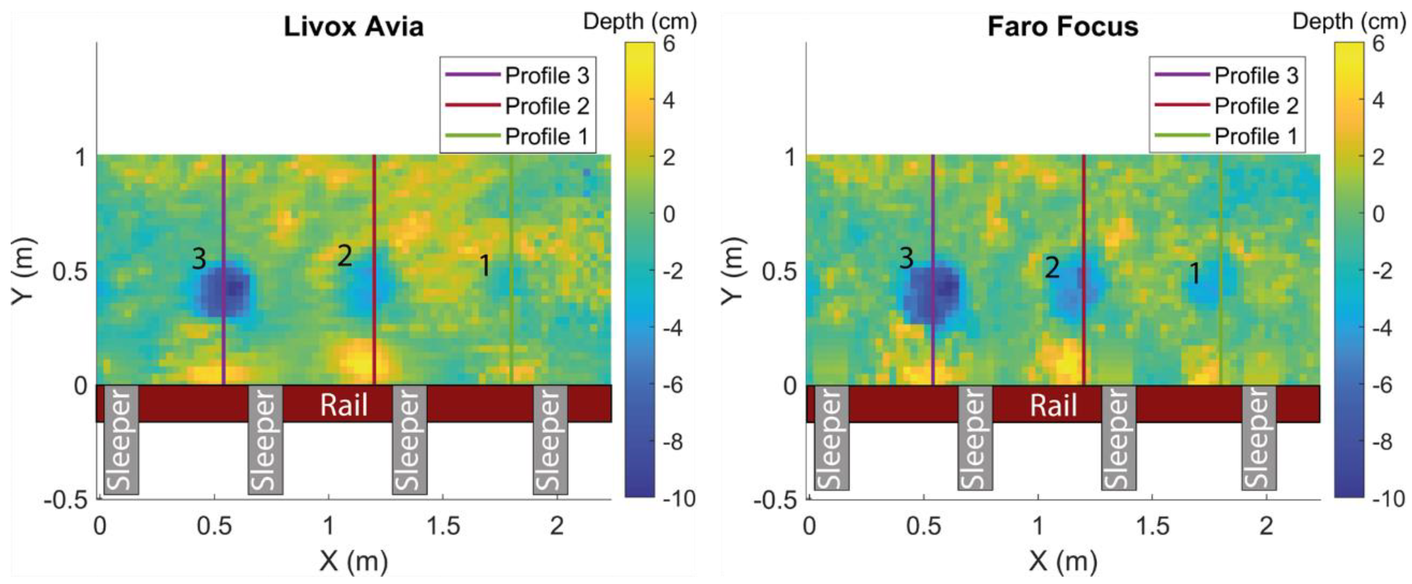 Infrastructures 08 00063 g007
