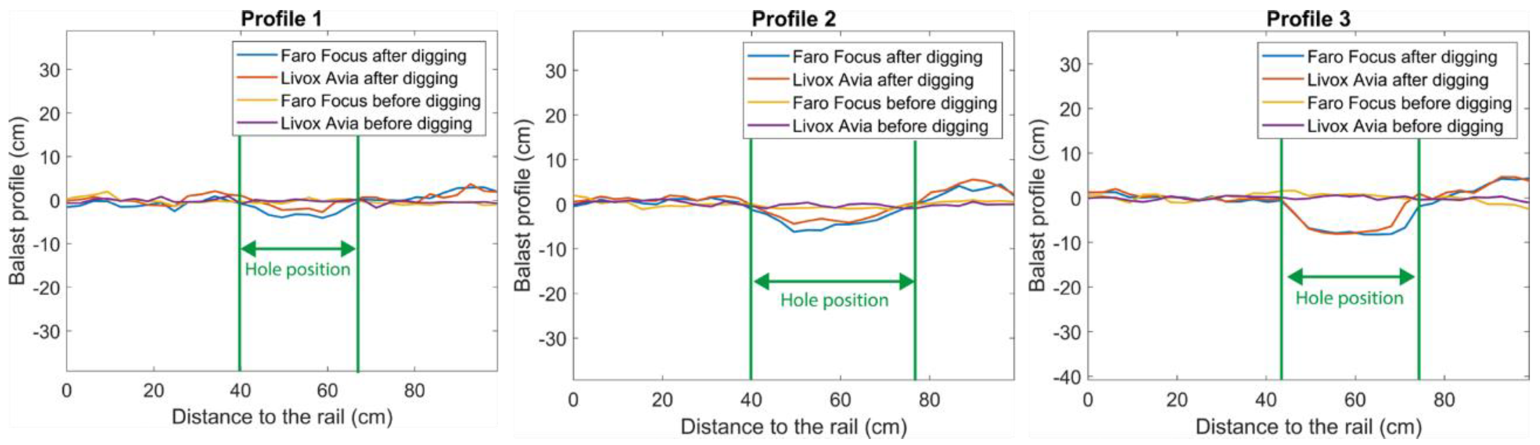 Infrastructures 08 00063 g008