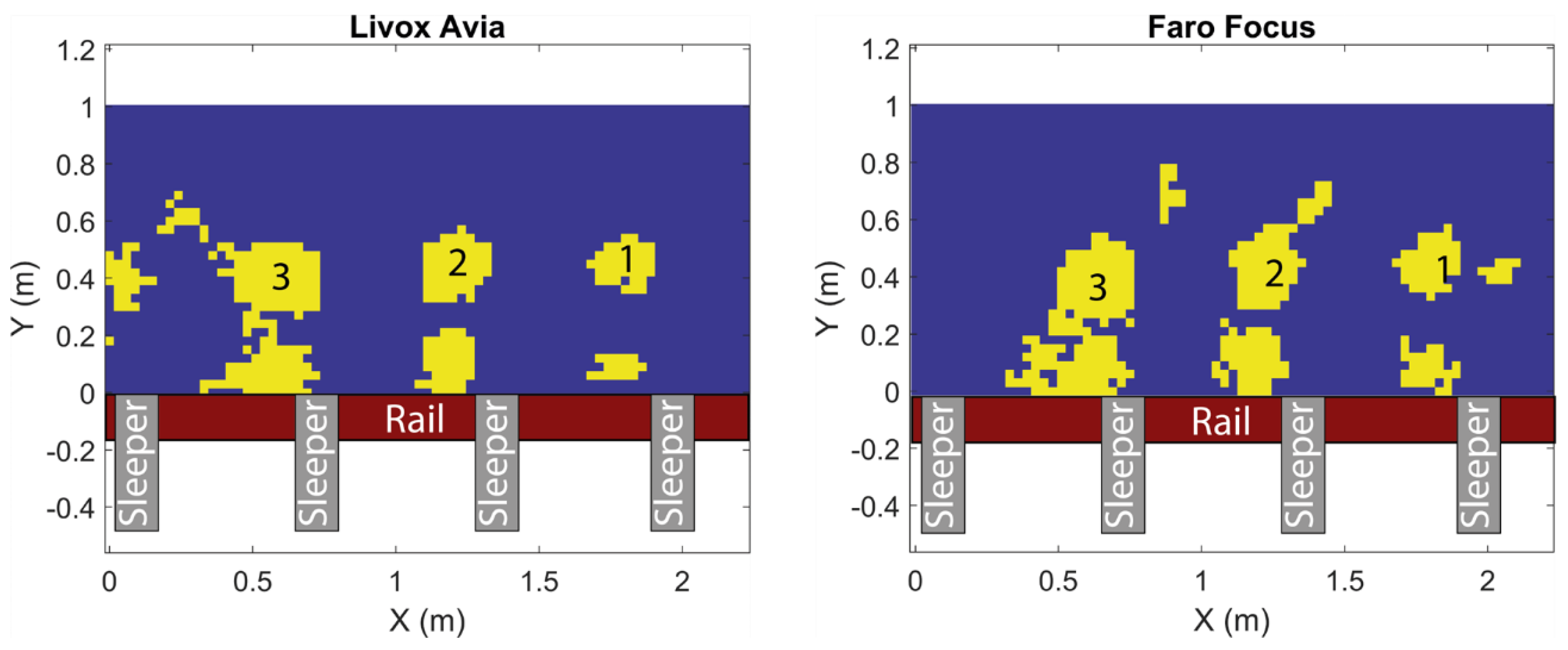 Infrastructures 08 00063 g009