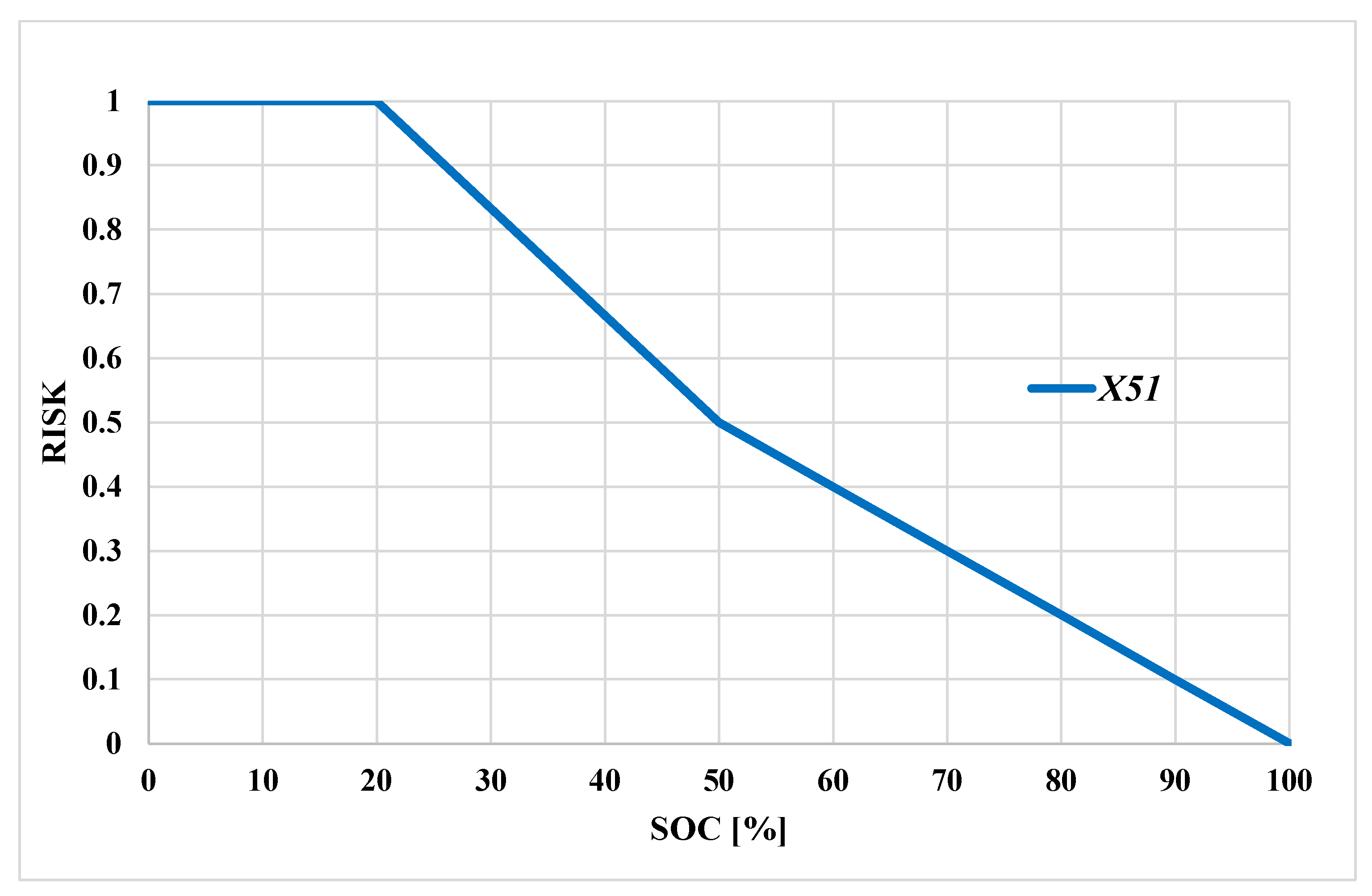 Infrastructures 08 00067 g004